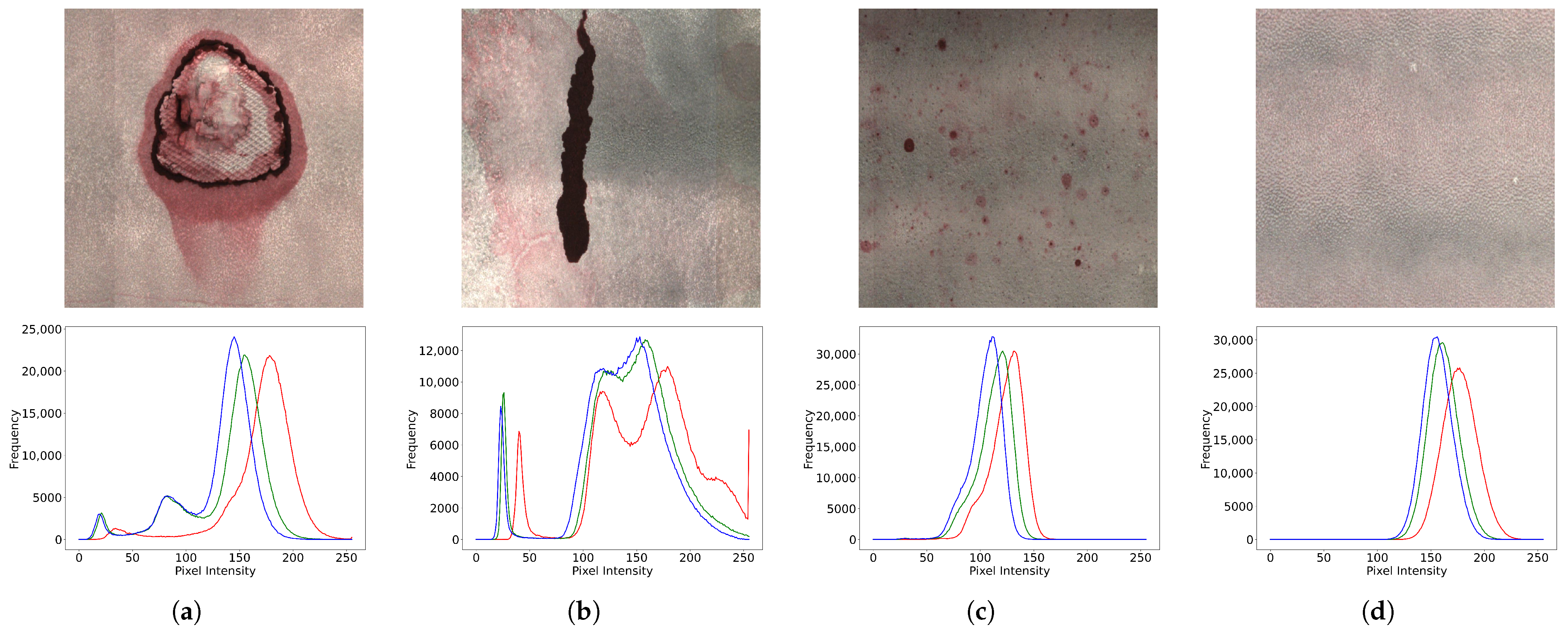 Processes 13 01212 g006