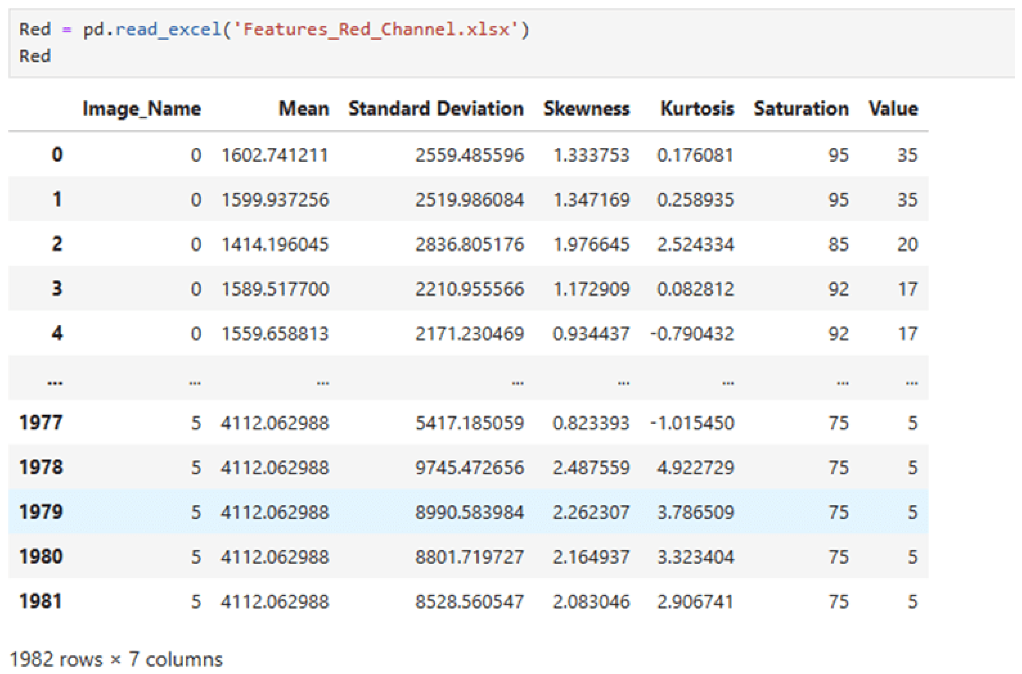 Processes 13 01212 g007