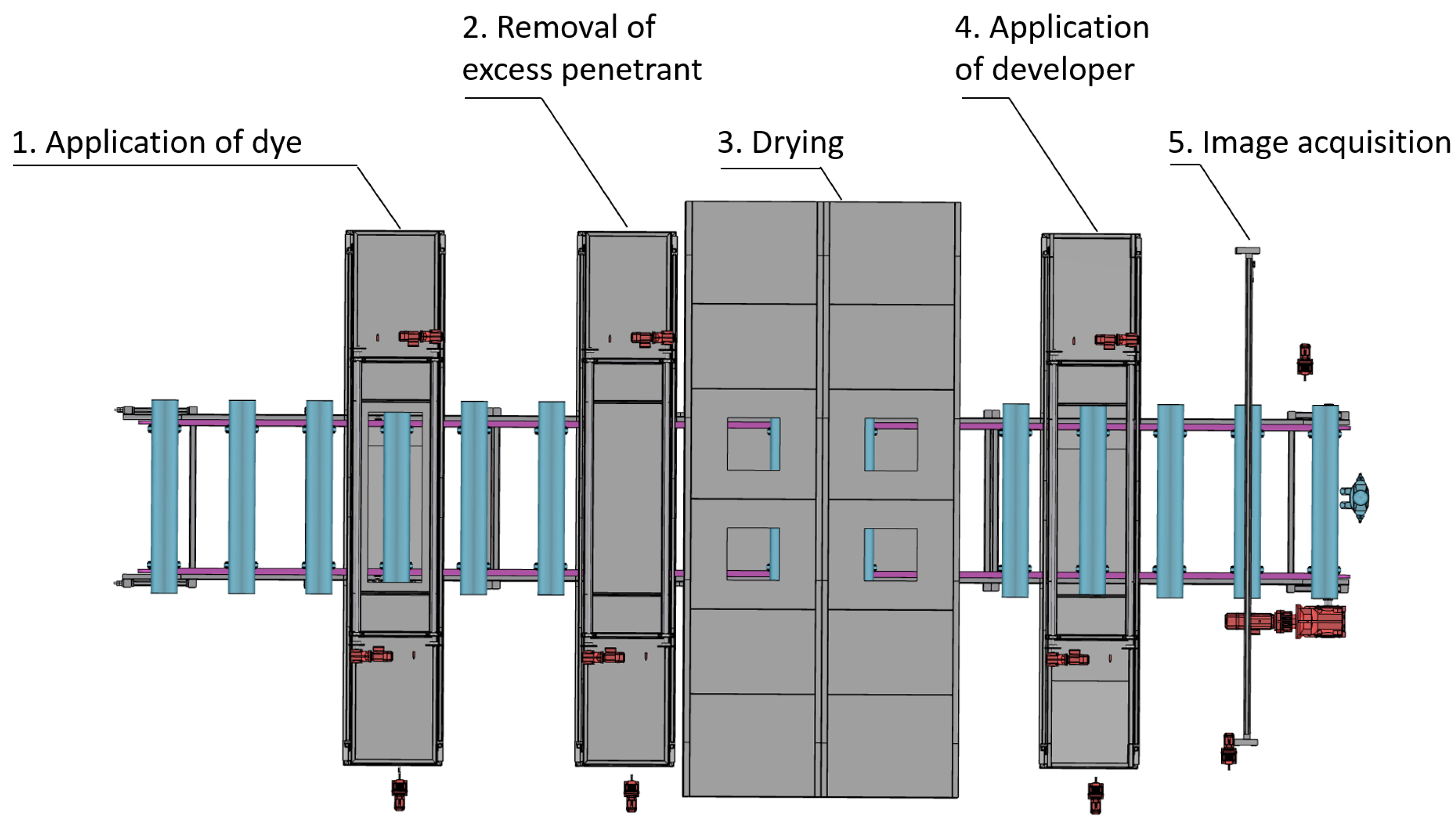Processes 13 01212 g013