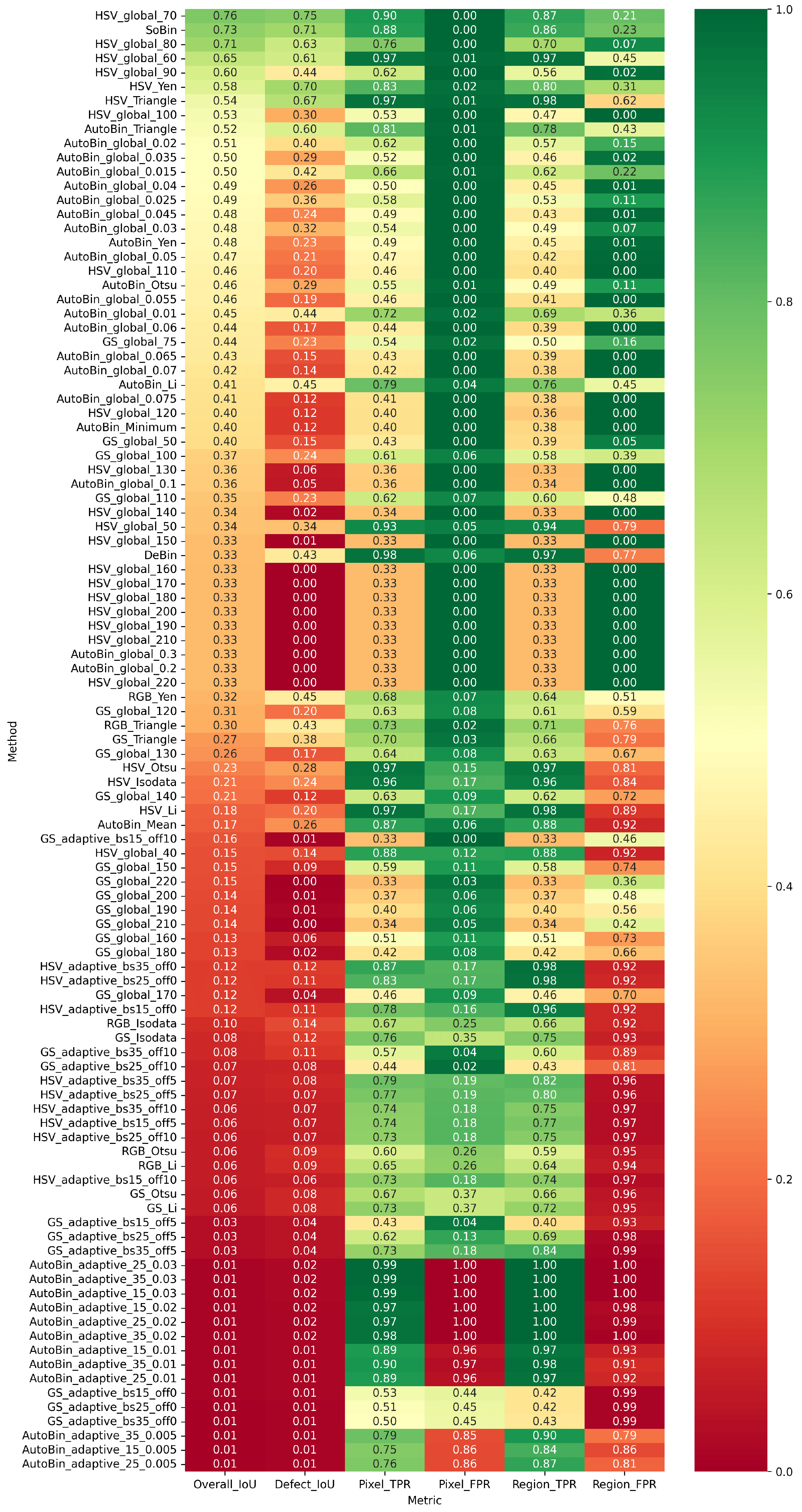 Processes 13 01212 g017