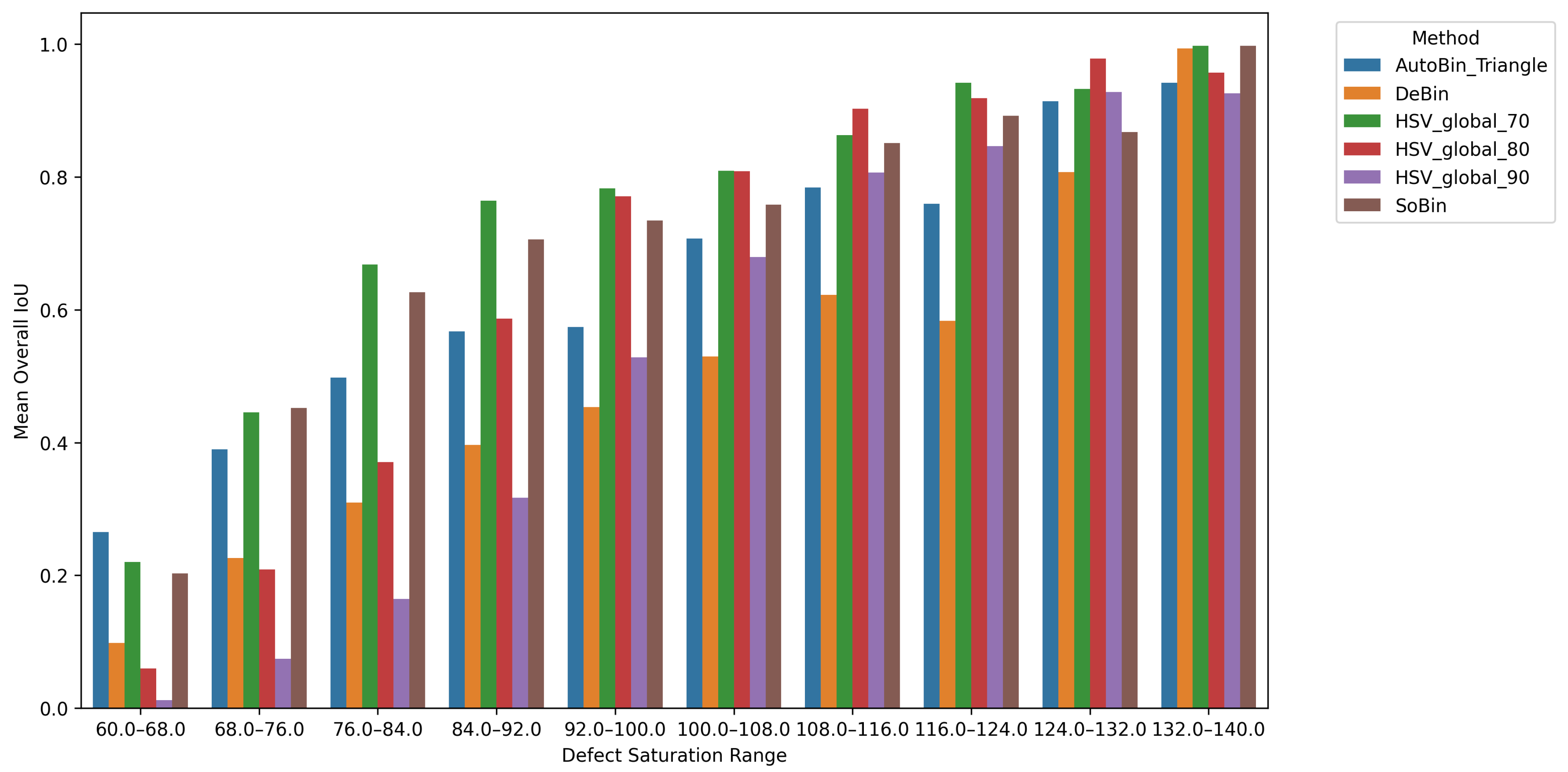 Processes 13 01212 g018