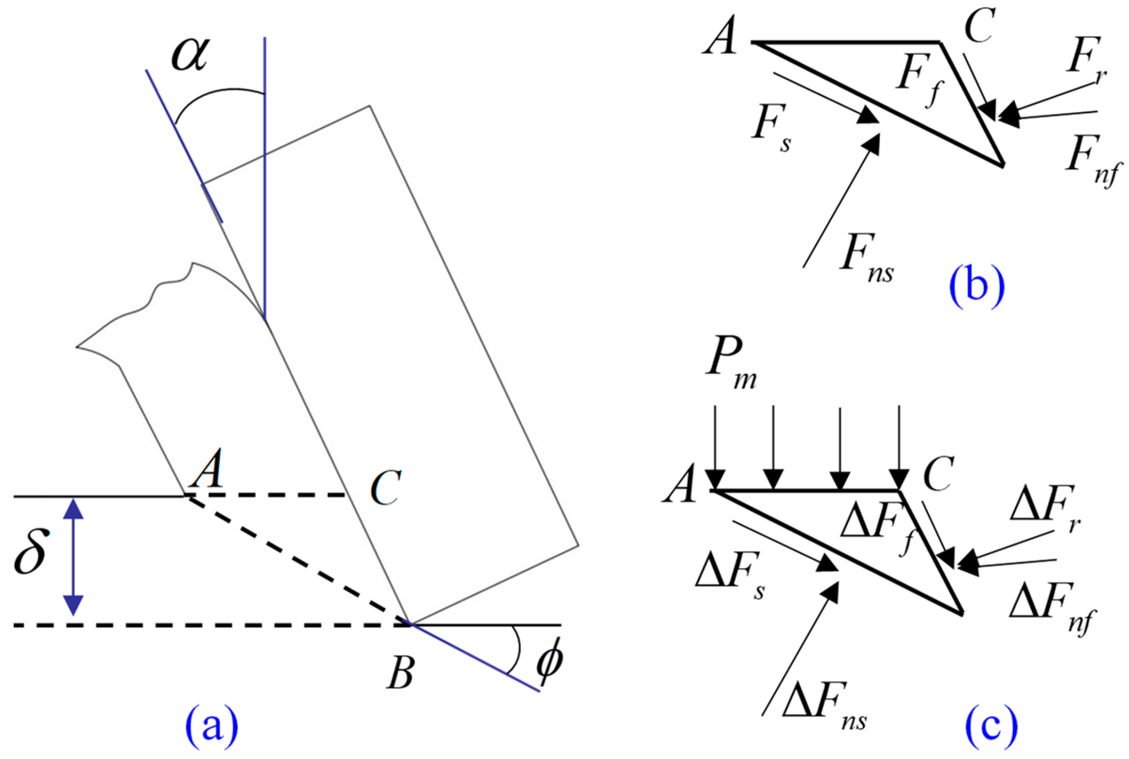 Processes 13 01213 g002