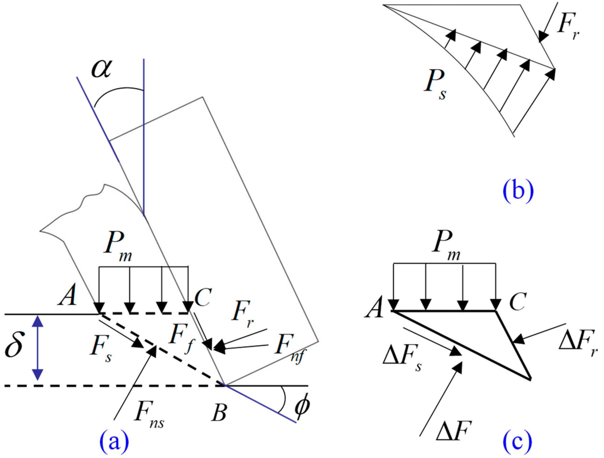 Processes 13 01213 g003