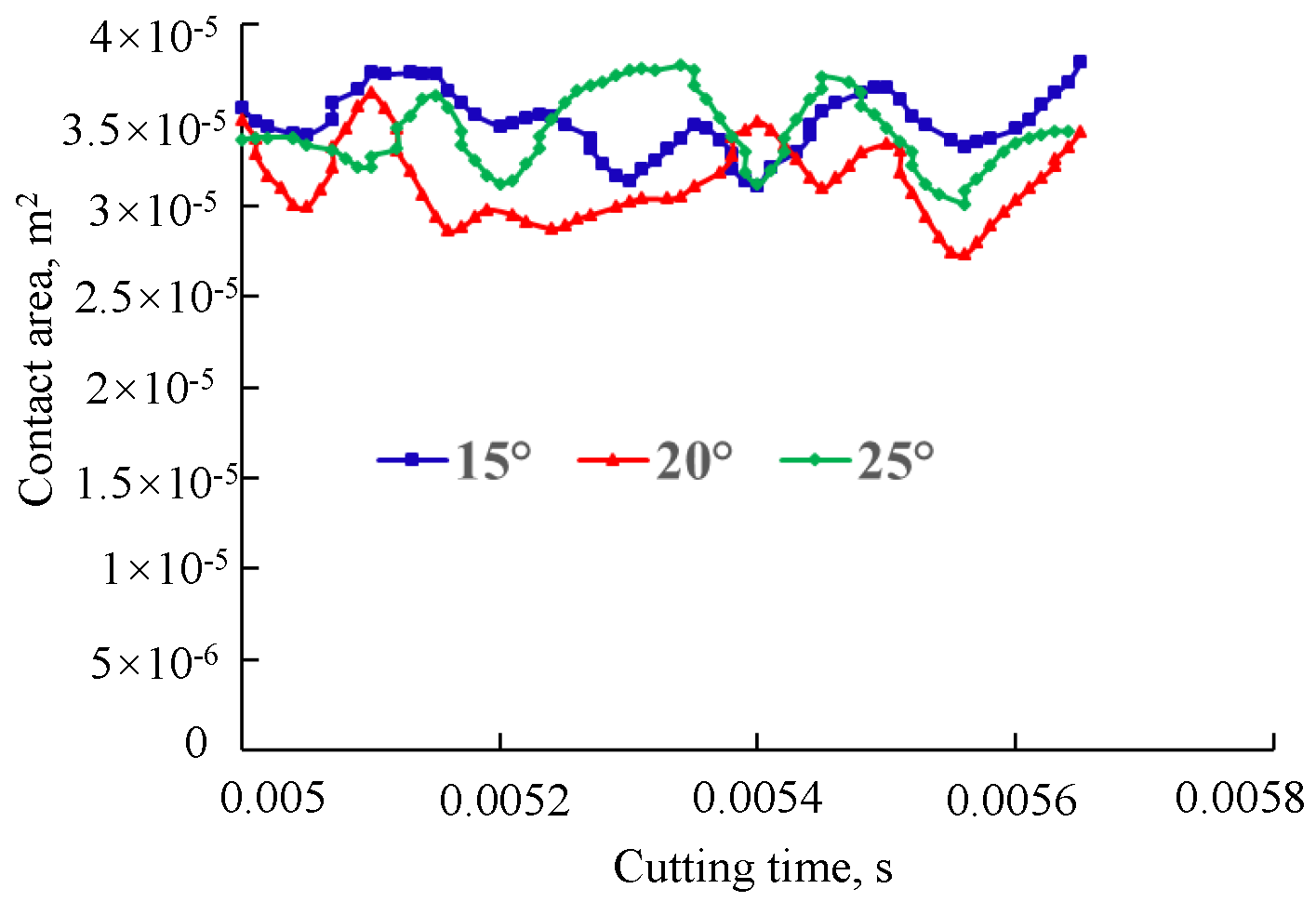 Processes 13 01213 g007