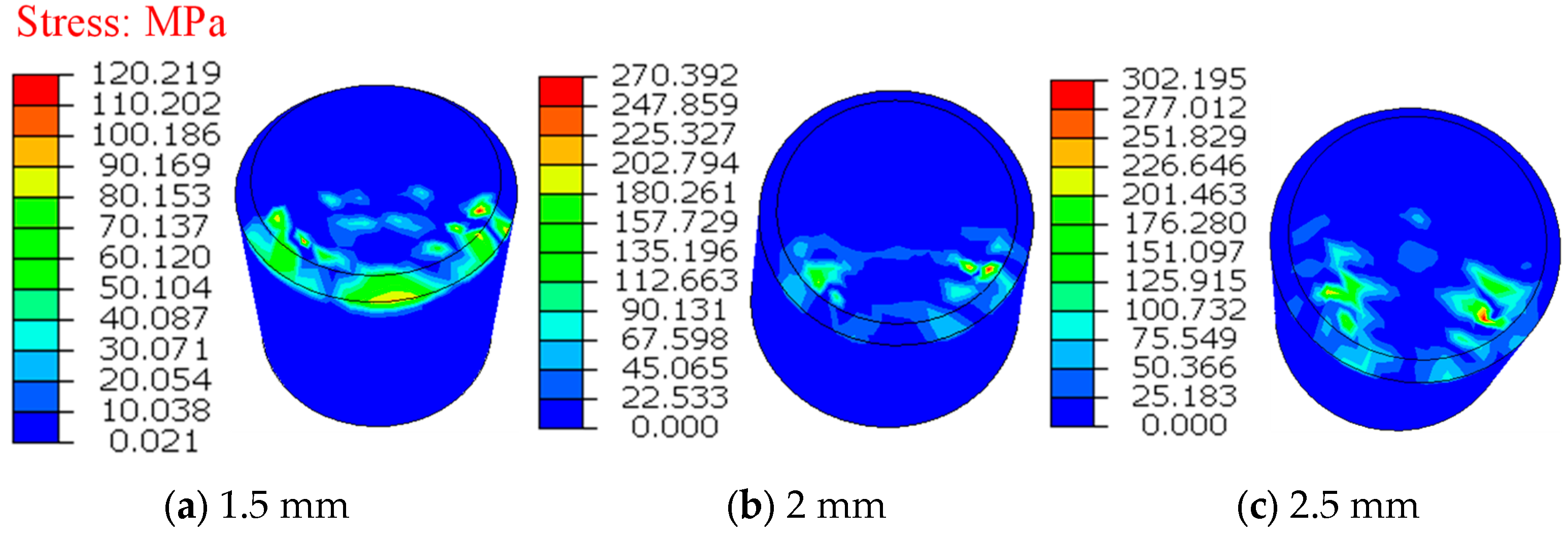 Processes 13 01213 g008