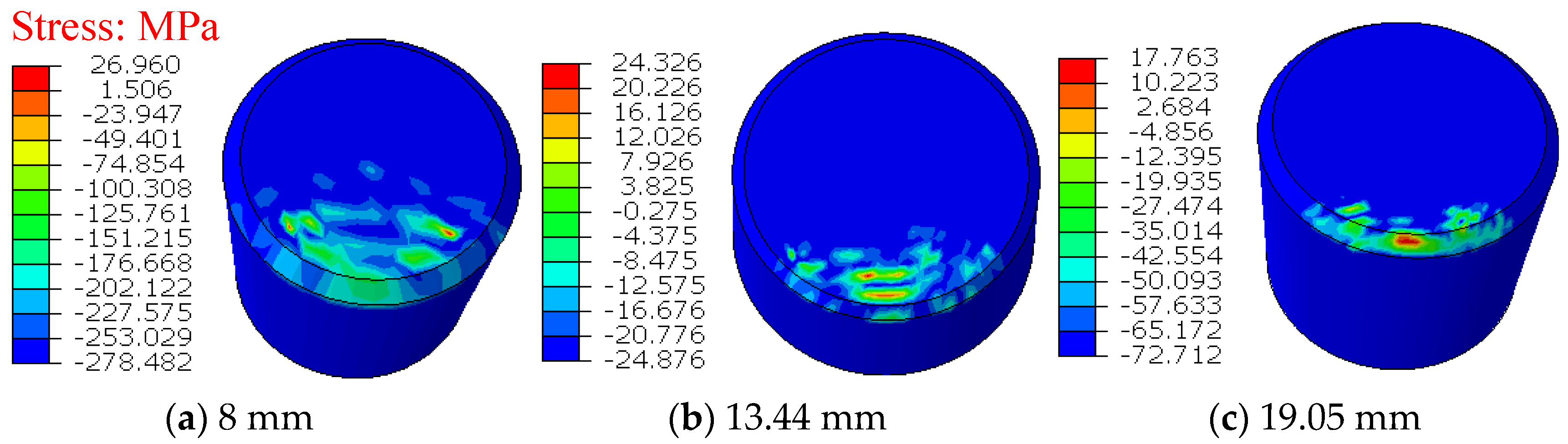 Processes 13 01213 g014