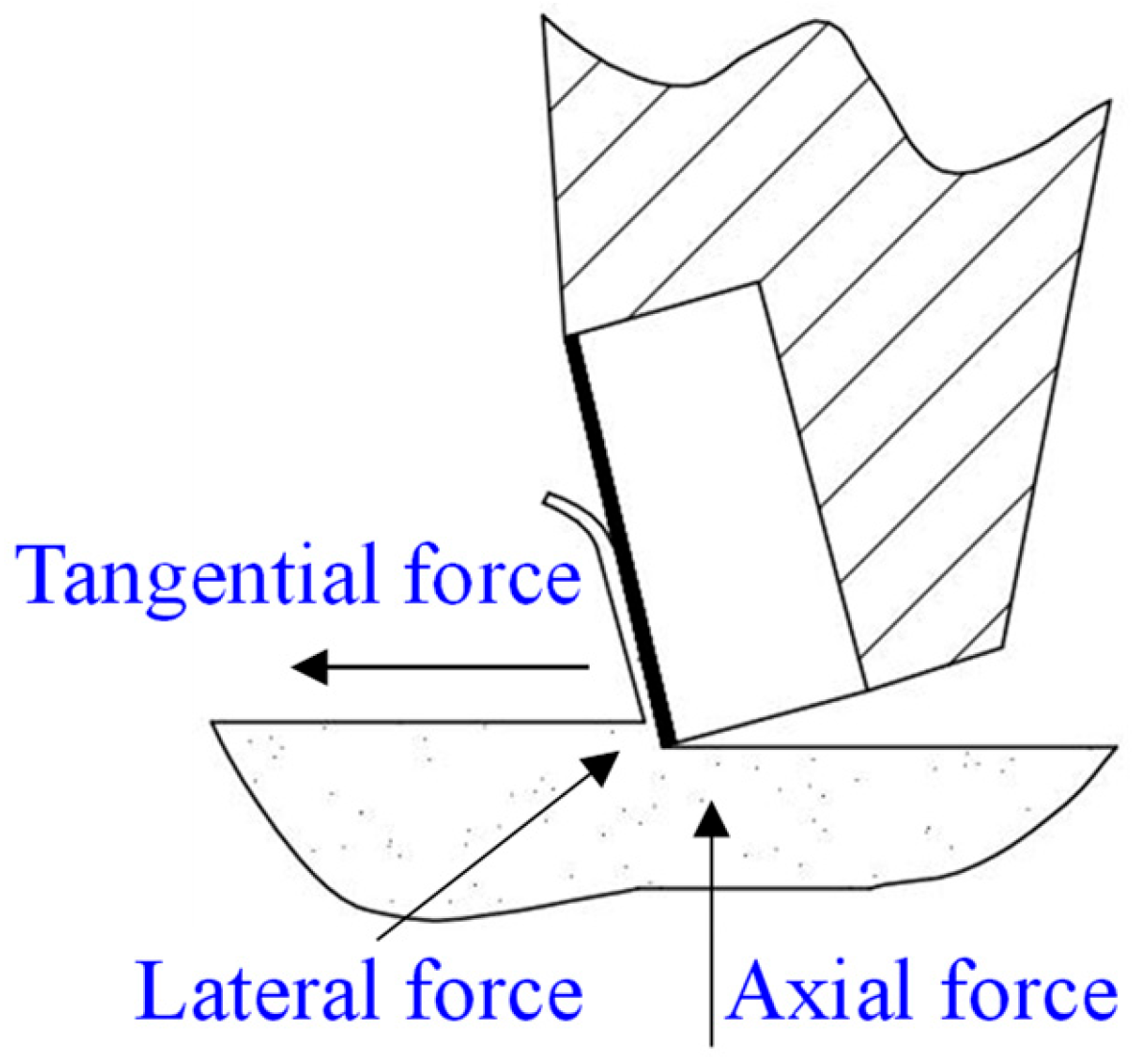 Processes 13 01213 g020