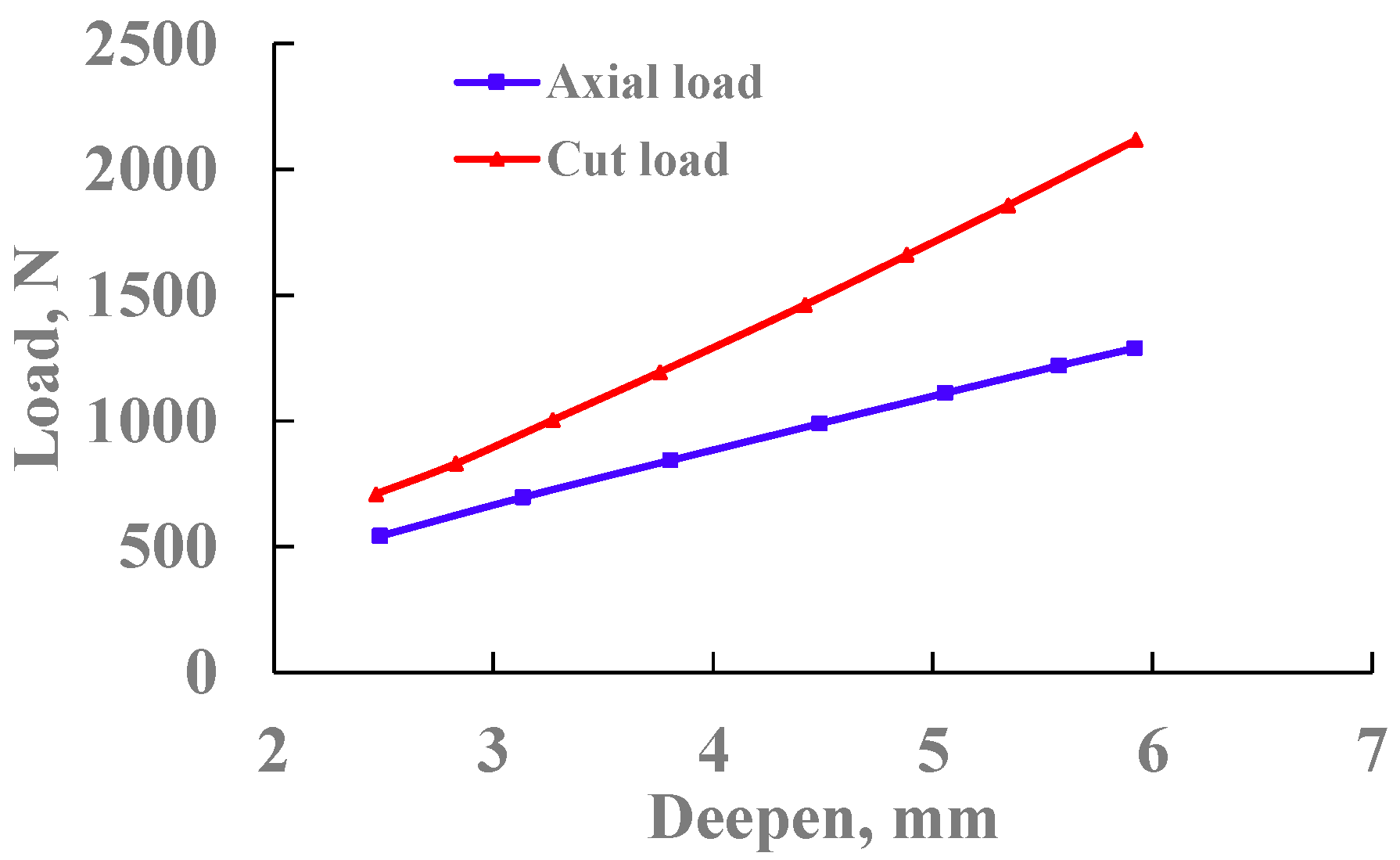 Processes 13 01213 g026