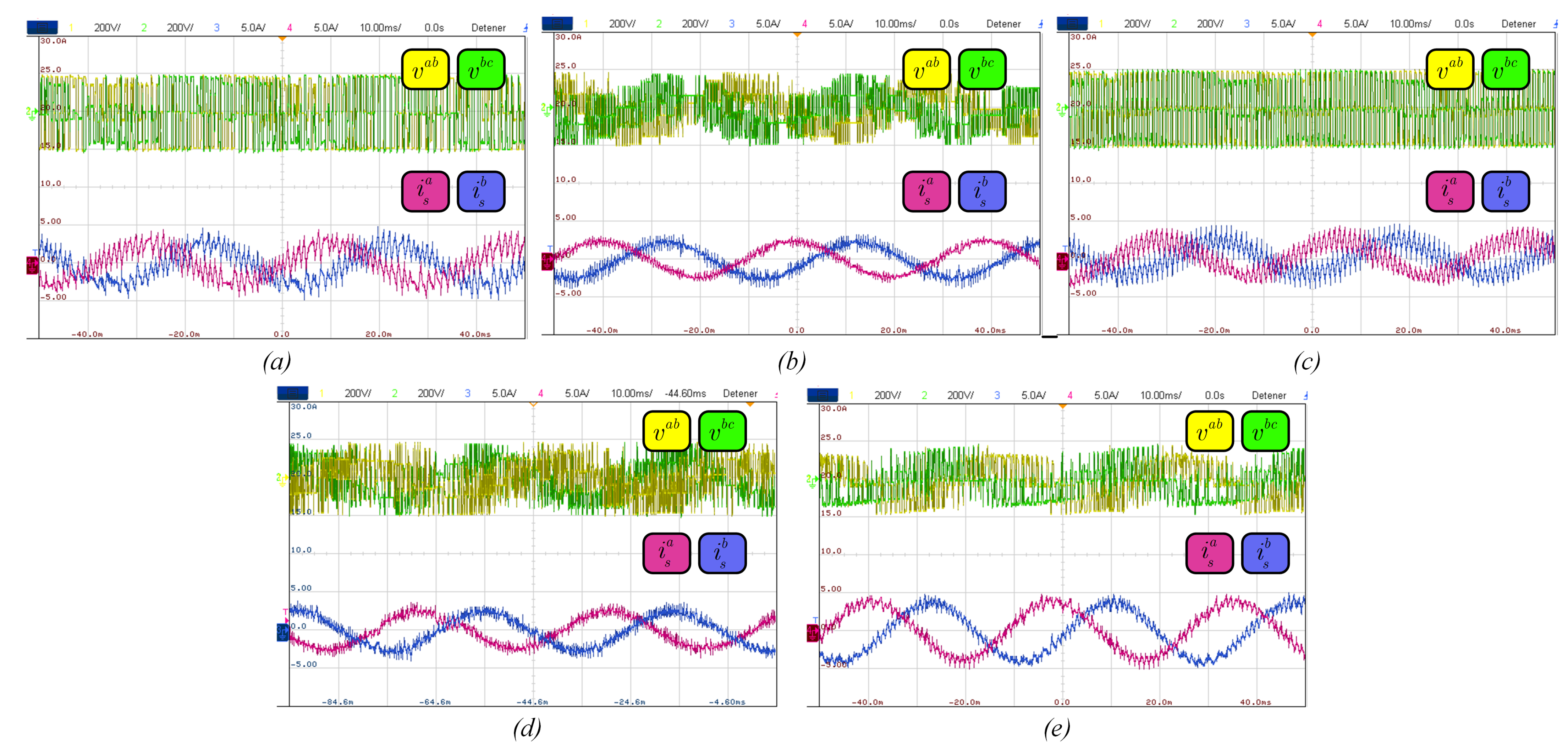 Processes 13 01214 g007