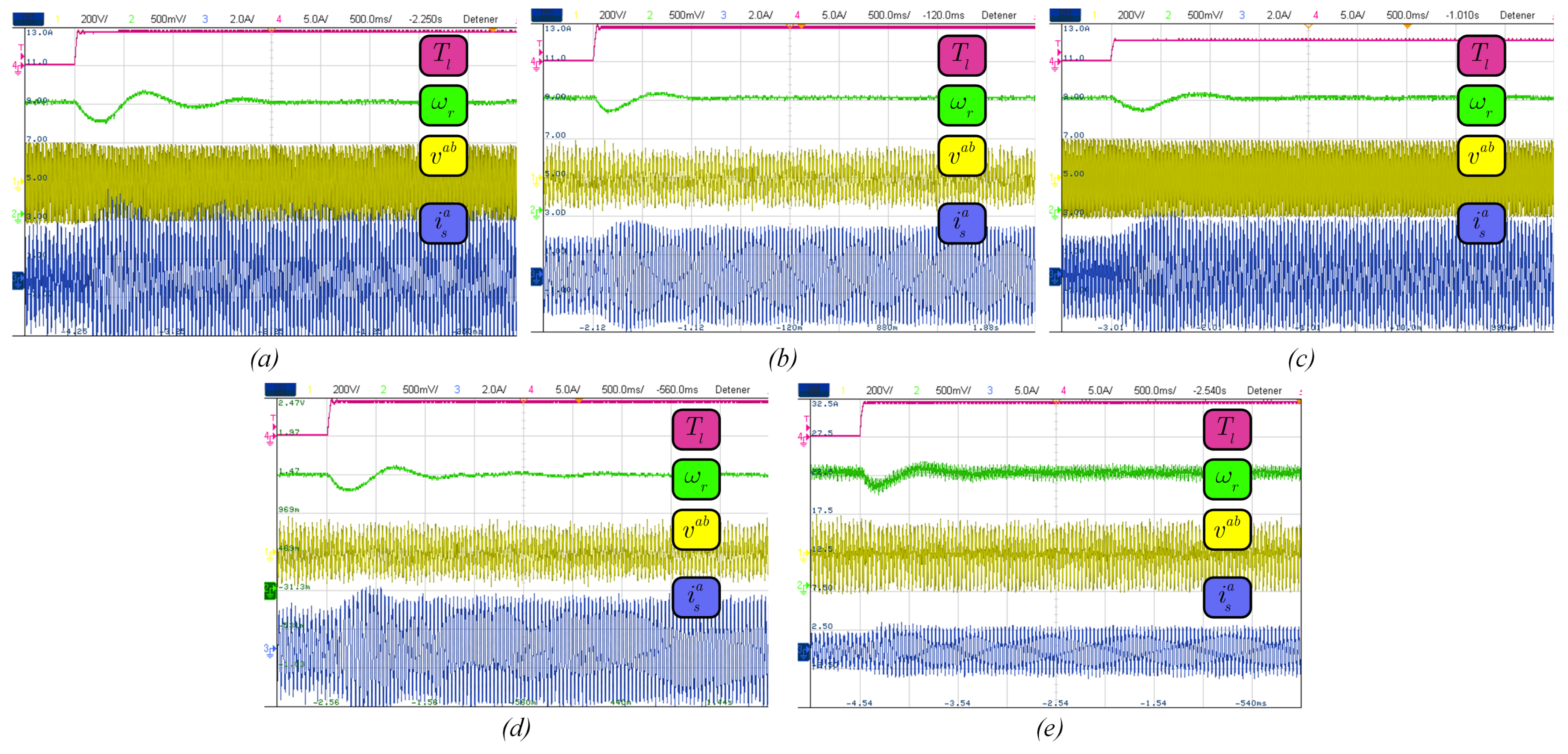 Processes 13 01214 g013