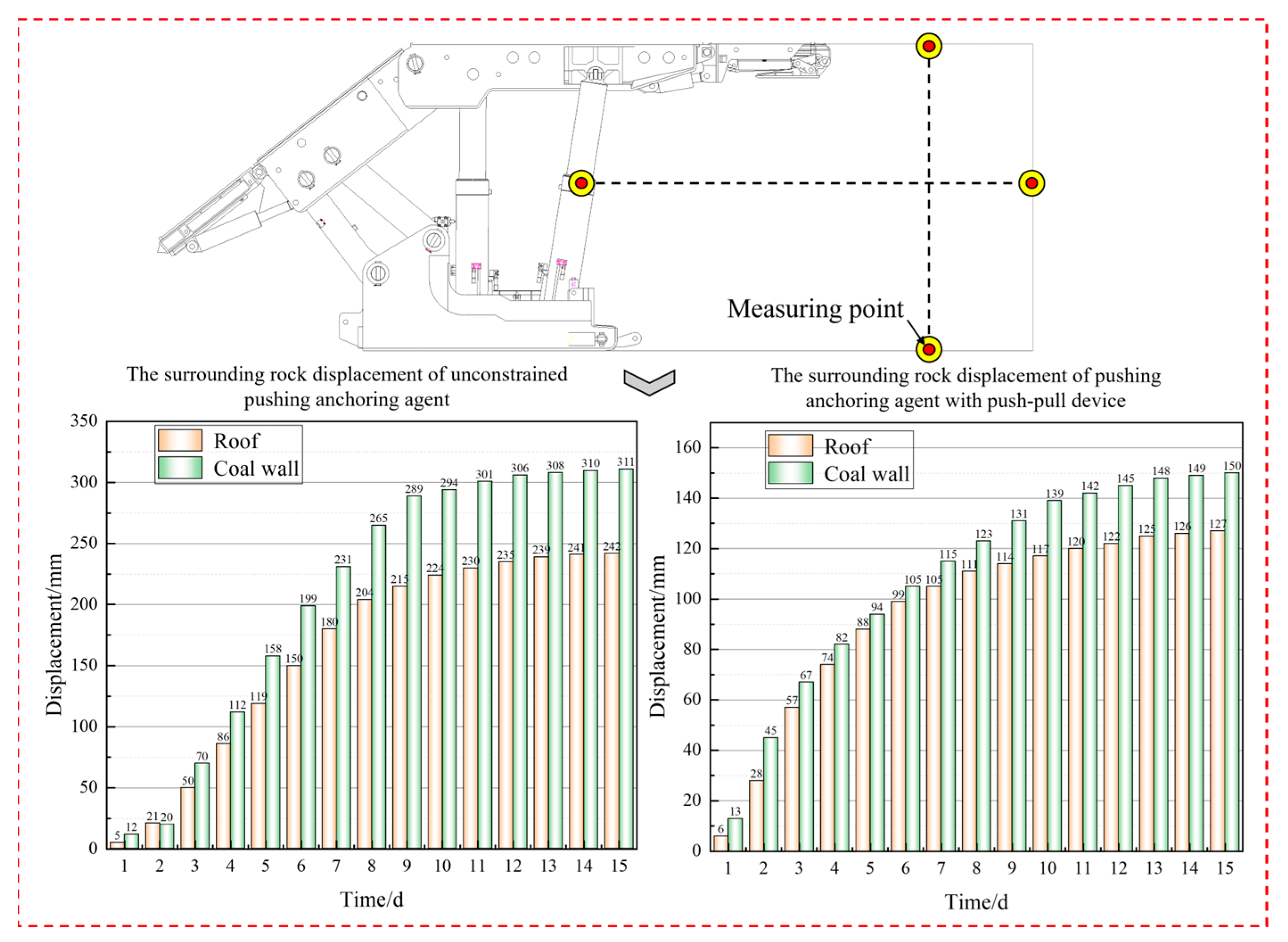 Processes 13 01216 g023