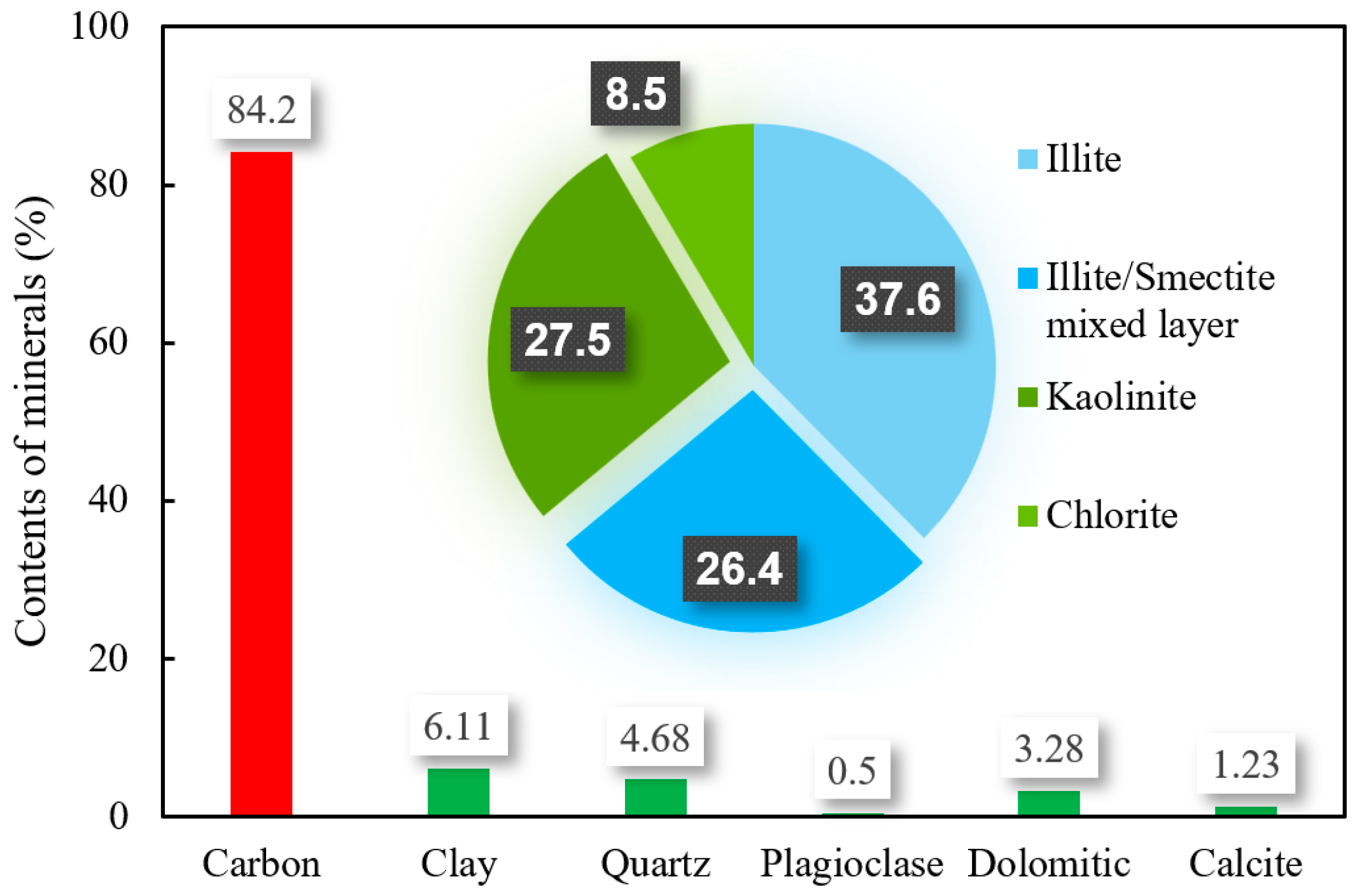 Processes 13 01222 g002
