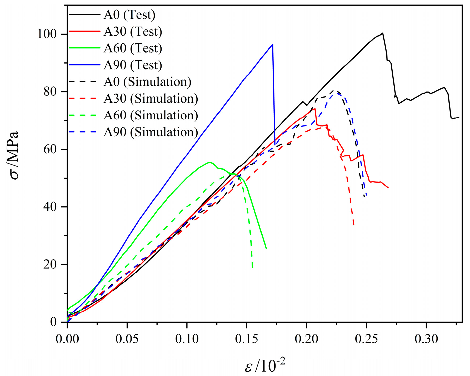 Processes 13 01223 g002