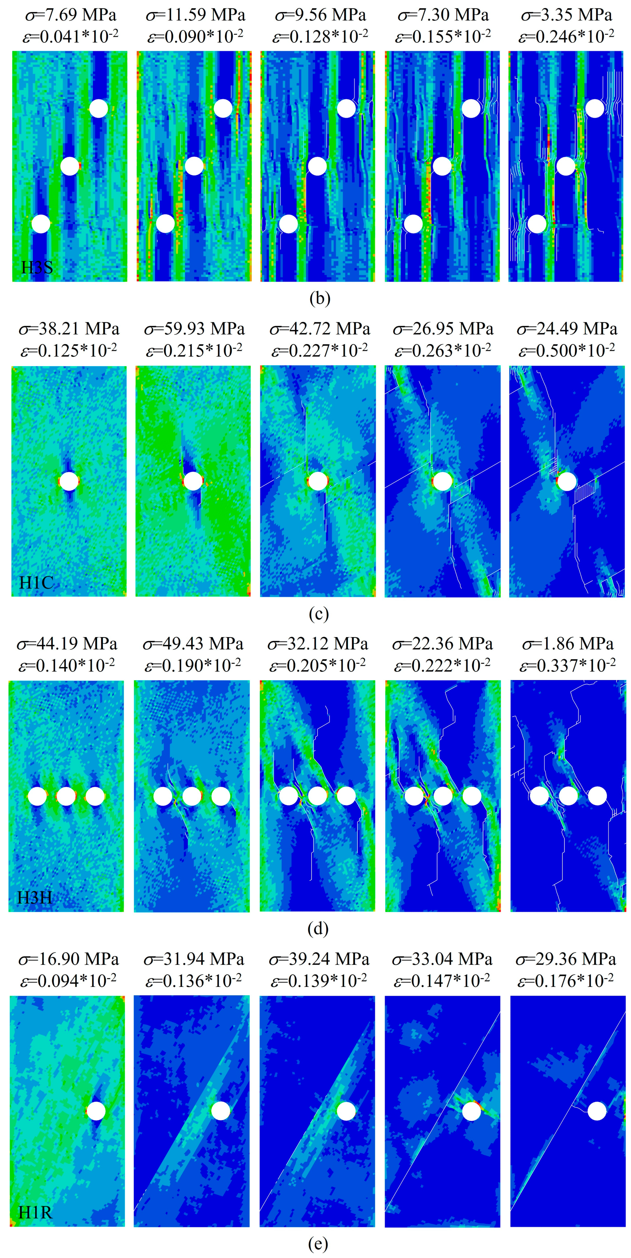 Processes 13 01223 g006b