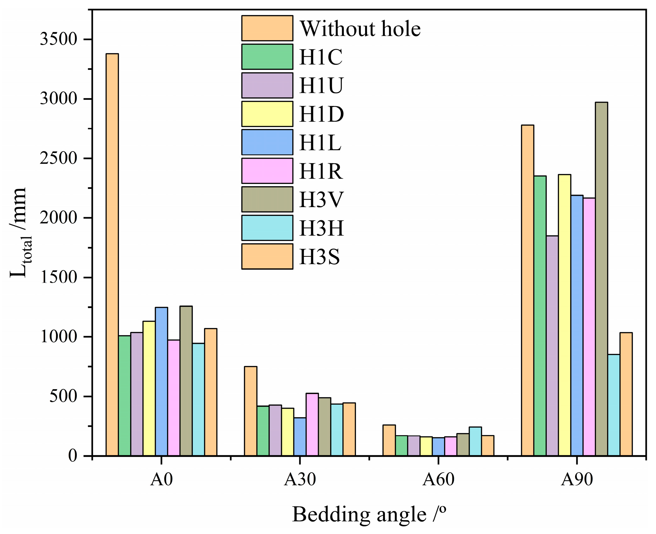 Processes 13 01223 g011