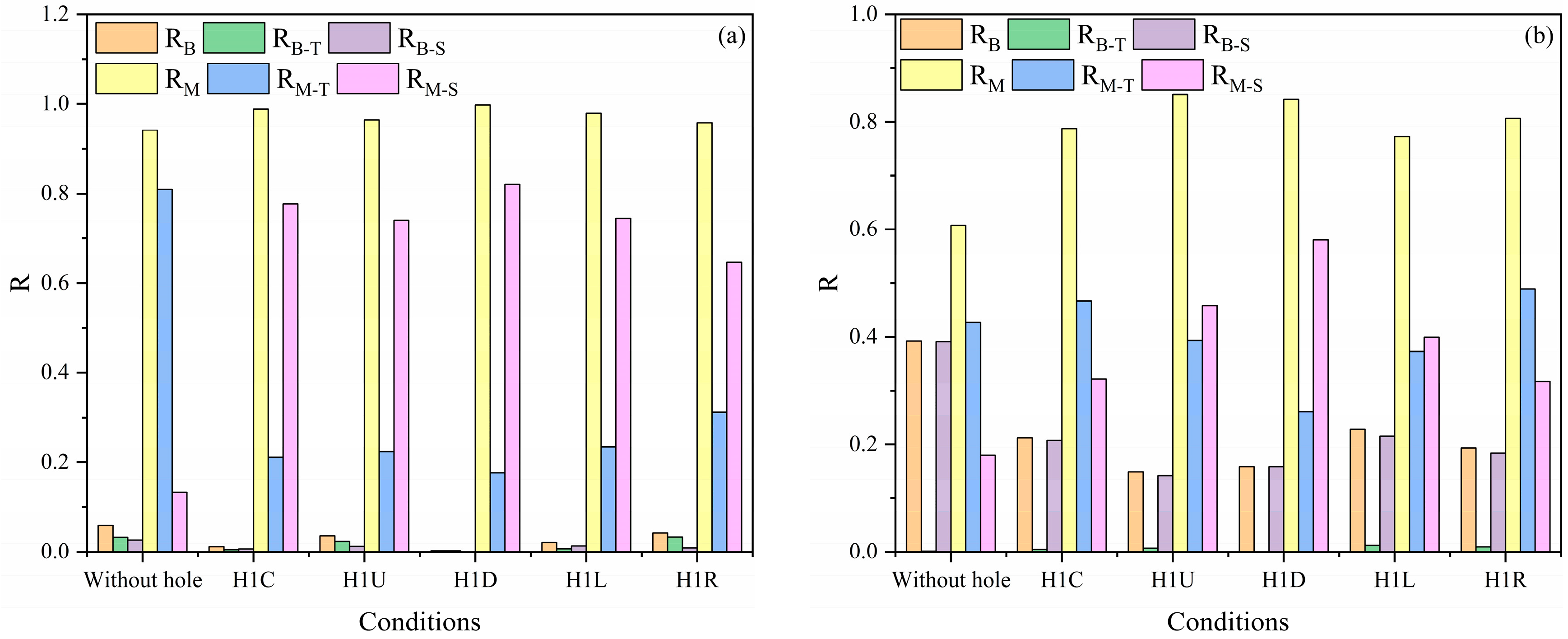 Processes 13 01223 g012a