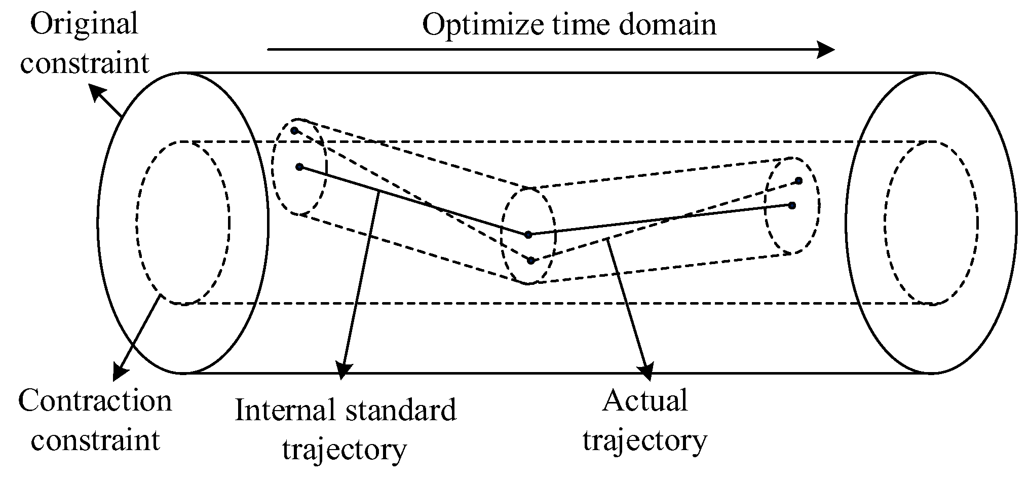 Processes 13 01225 g004