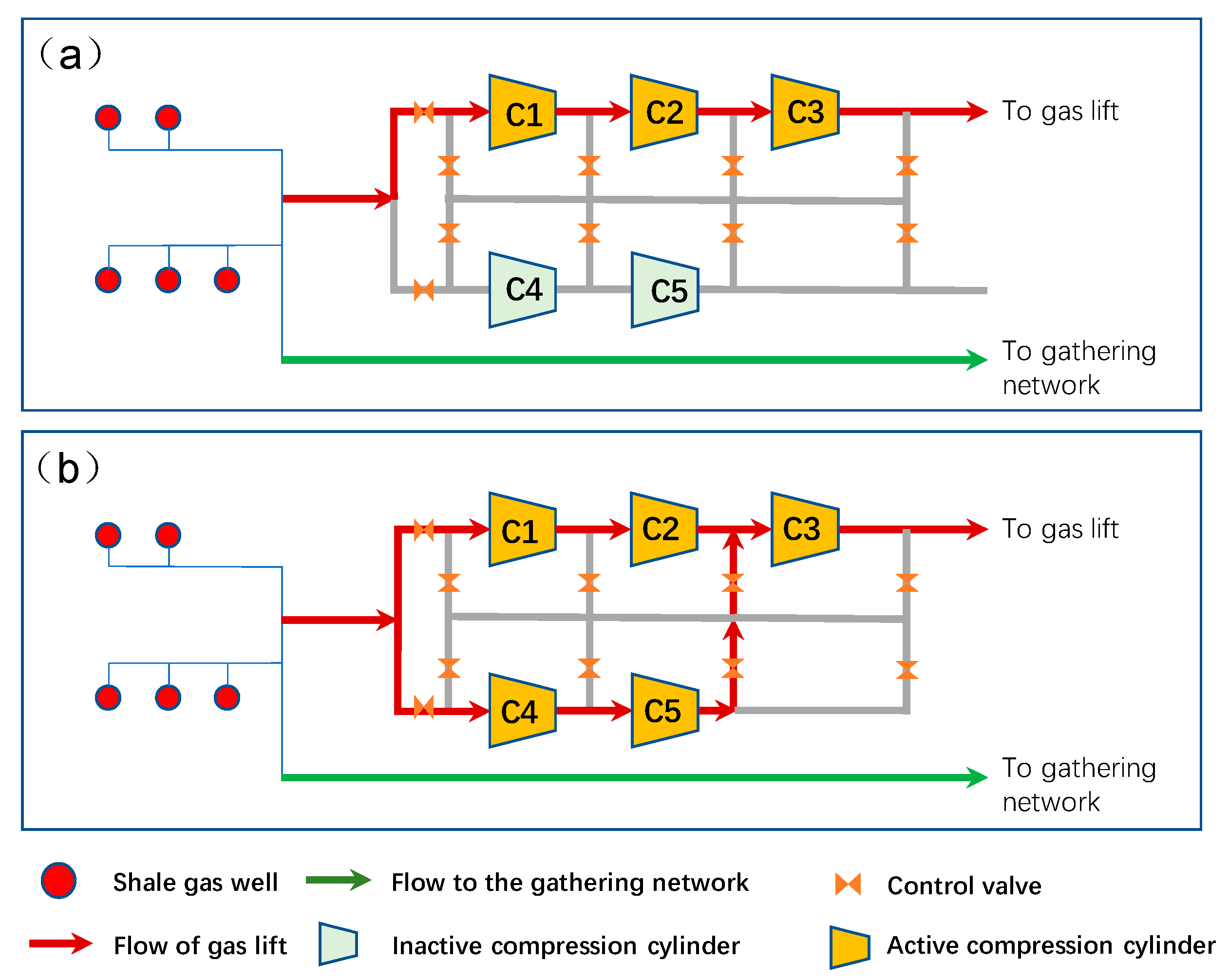 Processes 13 01233 g004