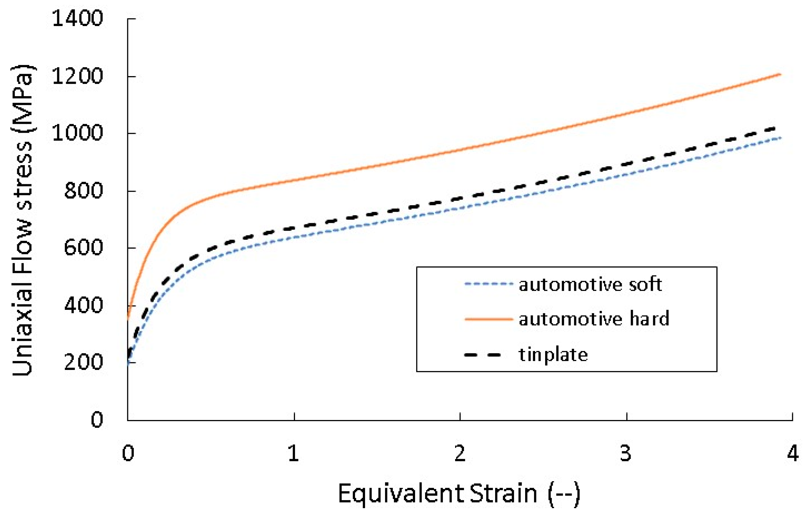 Processes 13 01234 g007