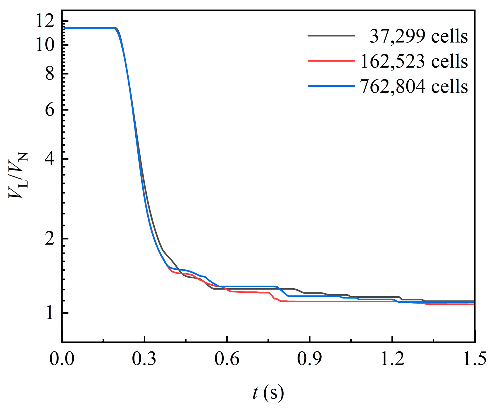Processes 13 01238 g003