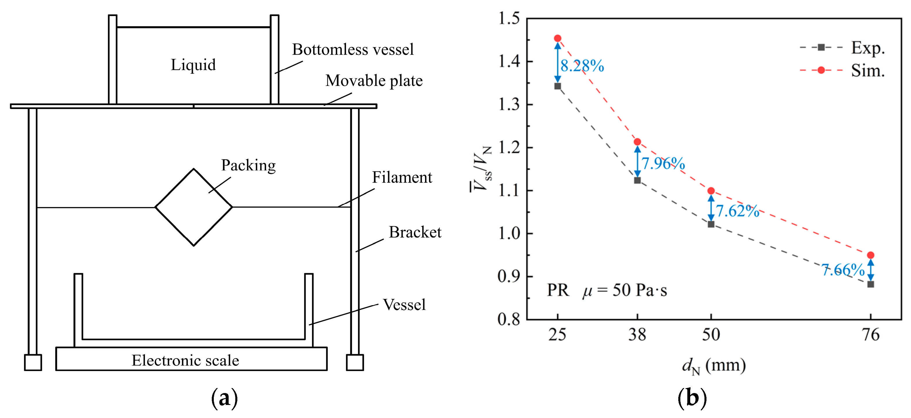 Processes 13 01238 g004