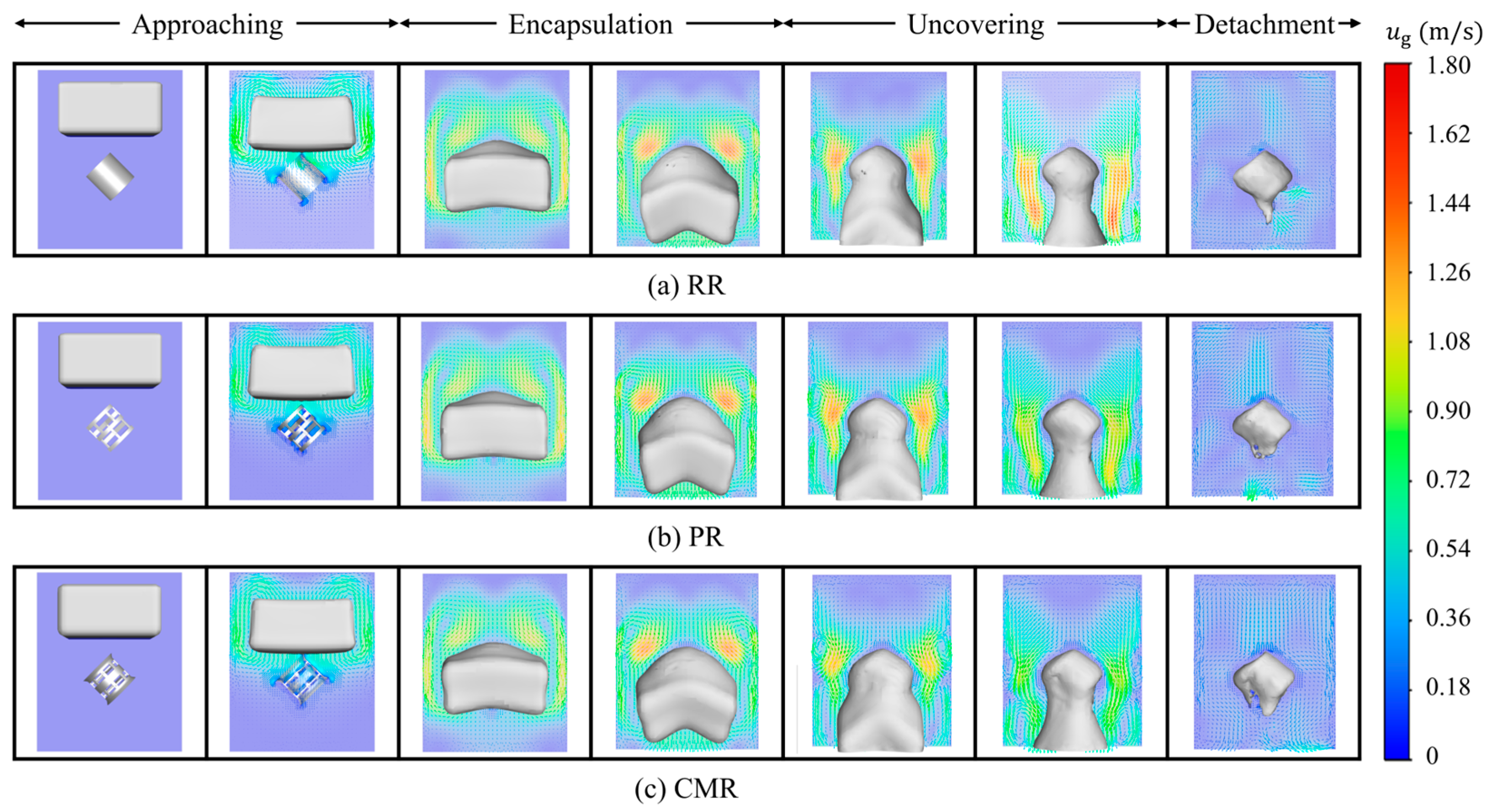 Processes 13 01238 g007