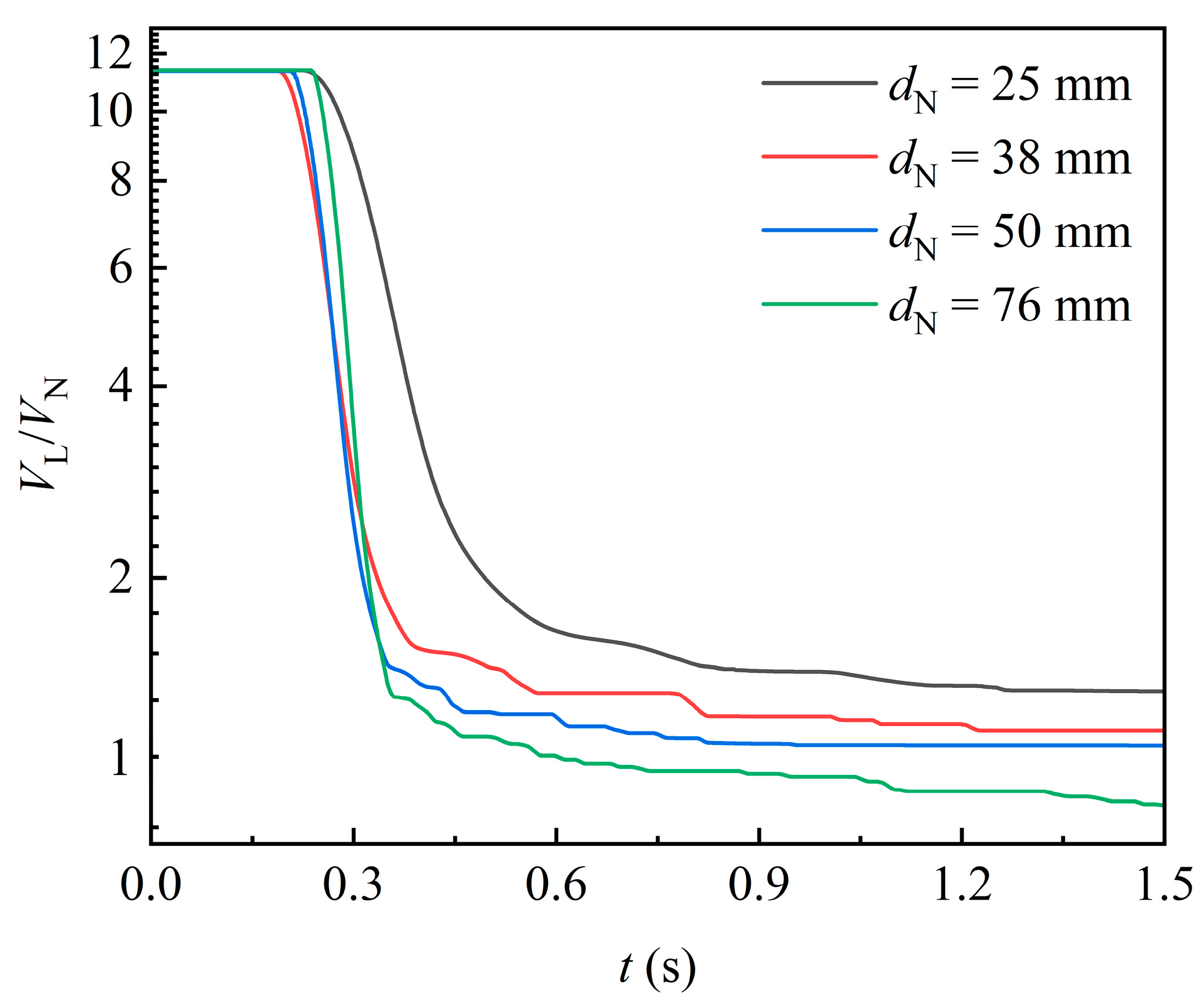 Processes 13 01238 g009