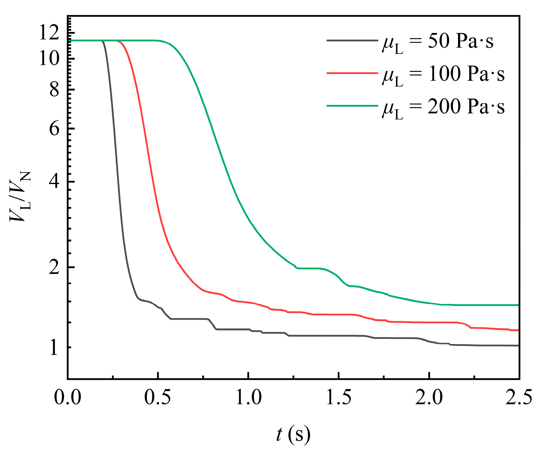 Processes 13 01238 g010