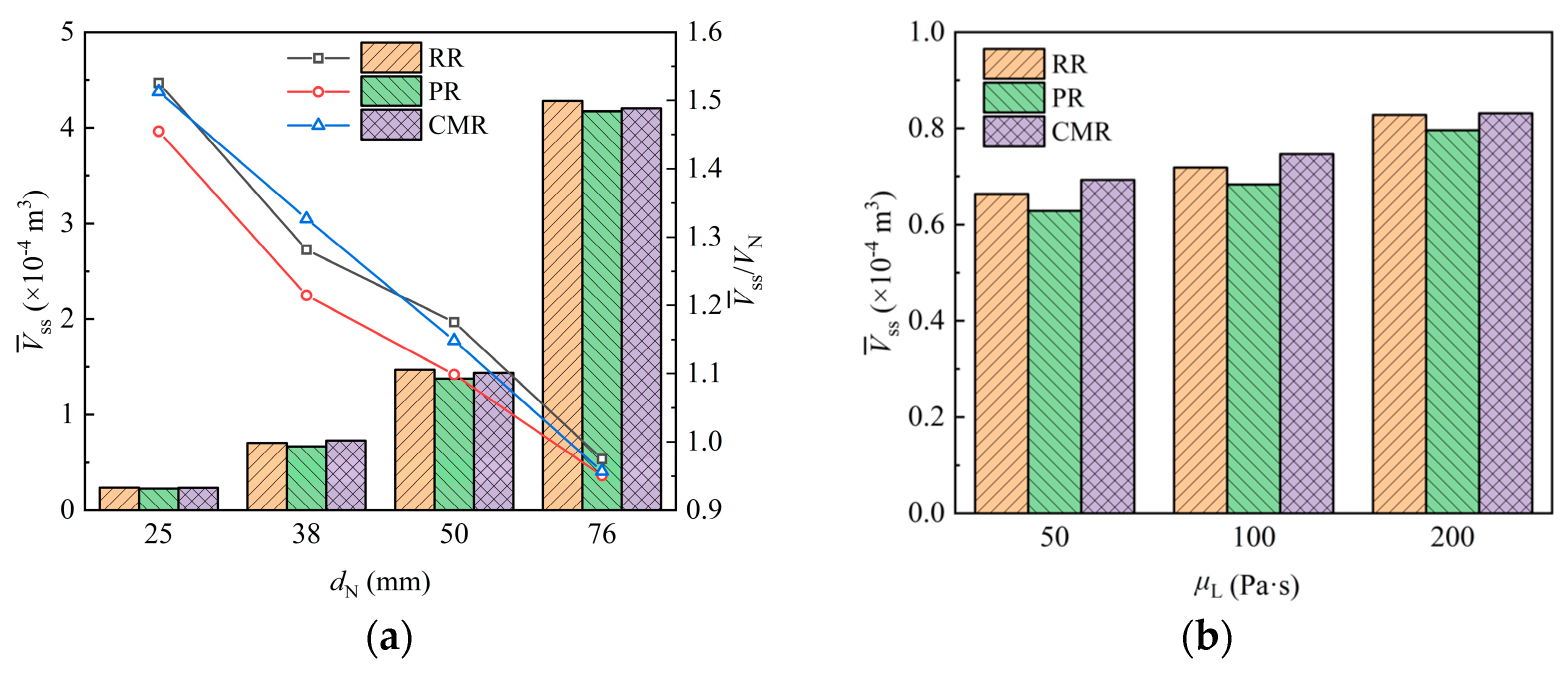 Processes 13 01238 g014