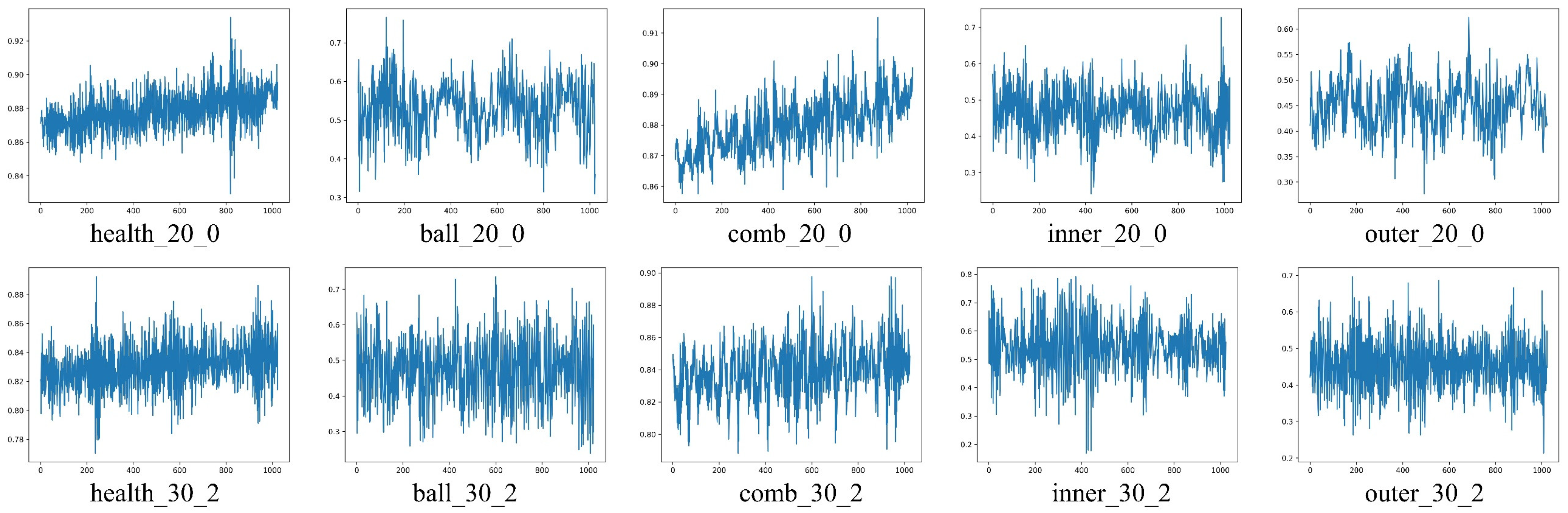 Processes 13 01239 g003