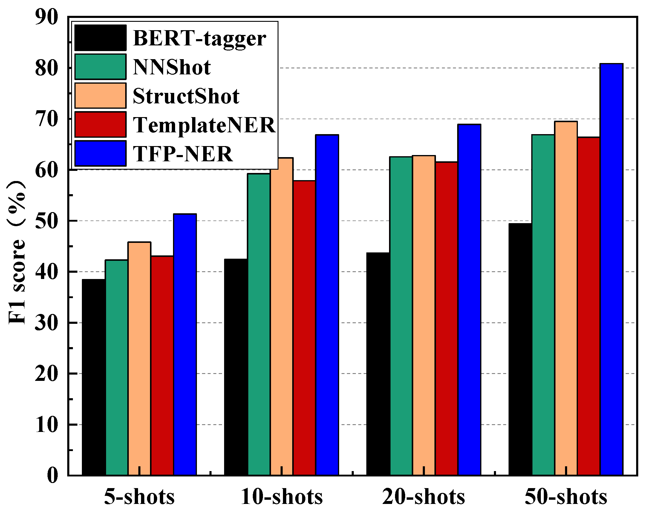Processes 13 01242 g006