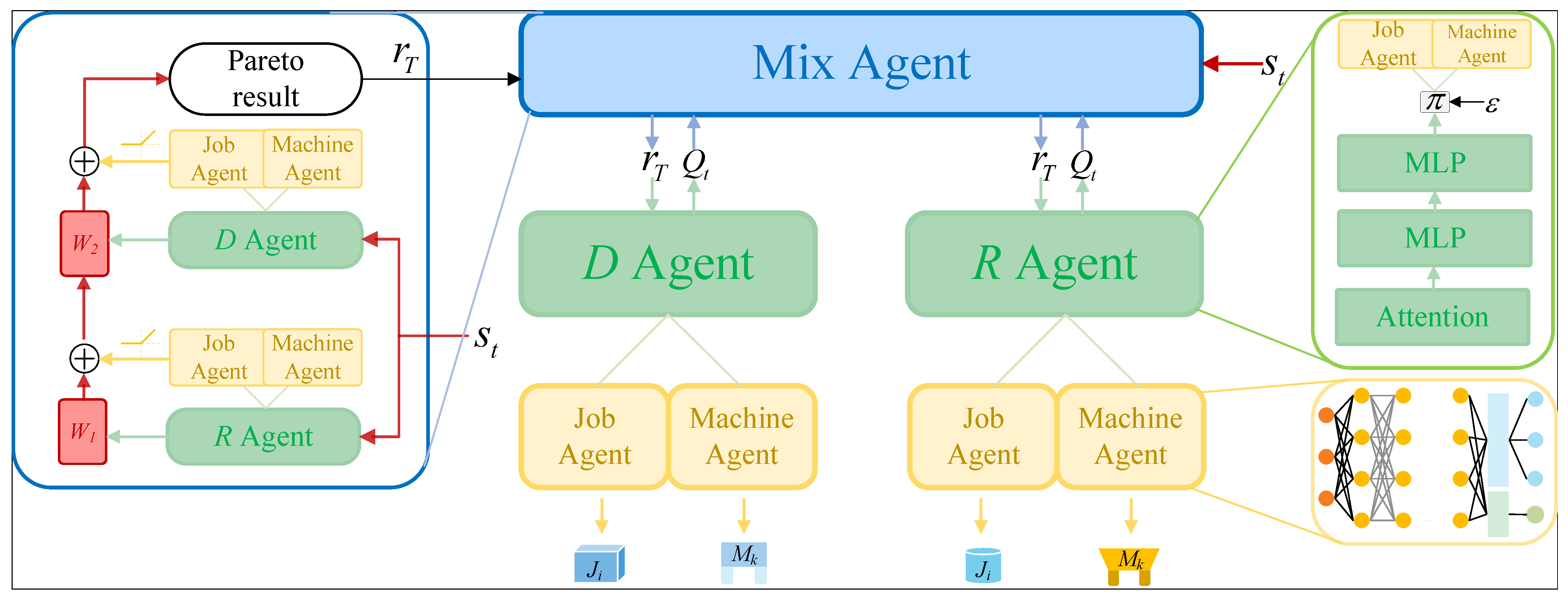 Processes 13 01246 g001