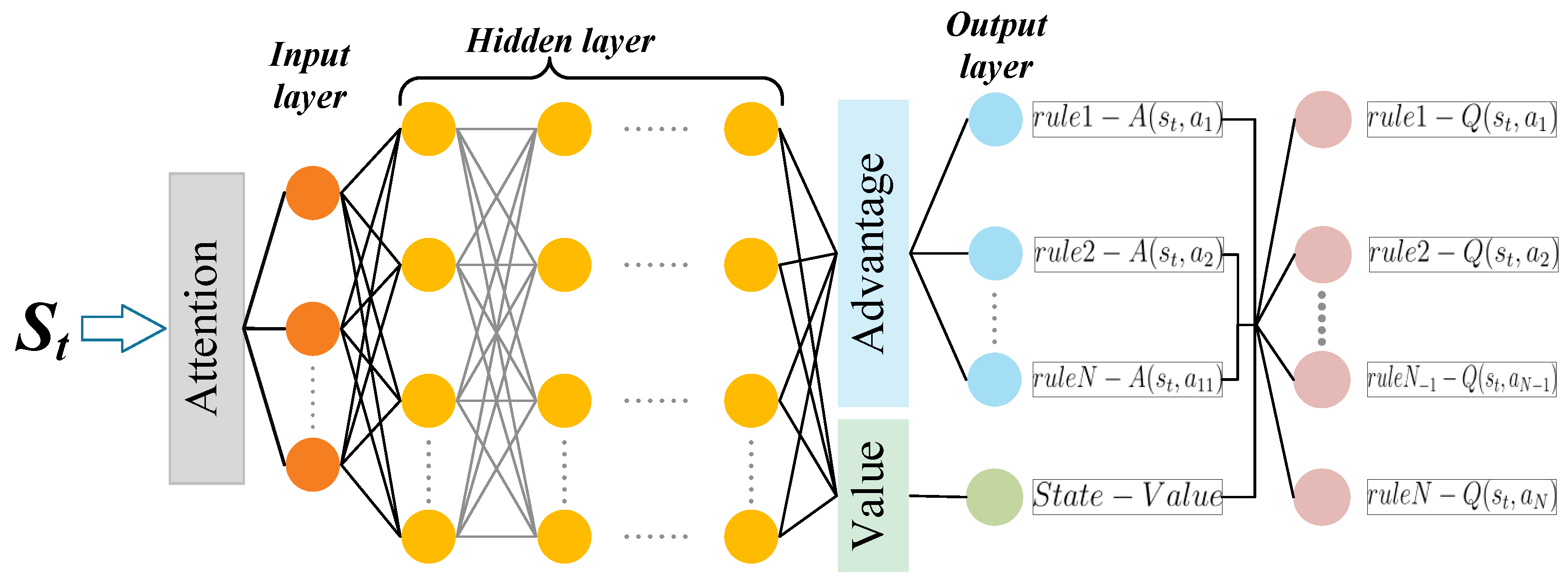 Processes 13 01246 g002