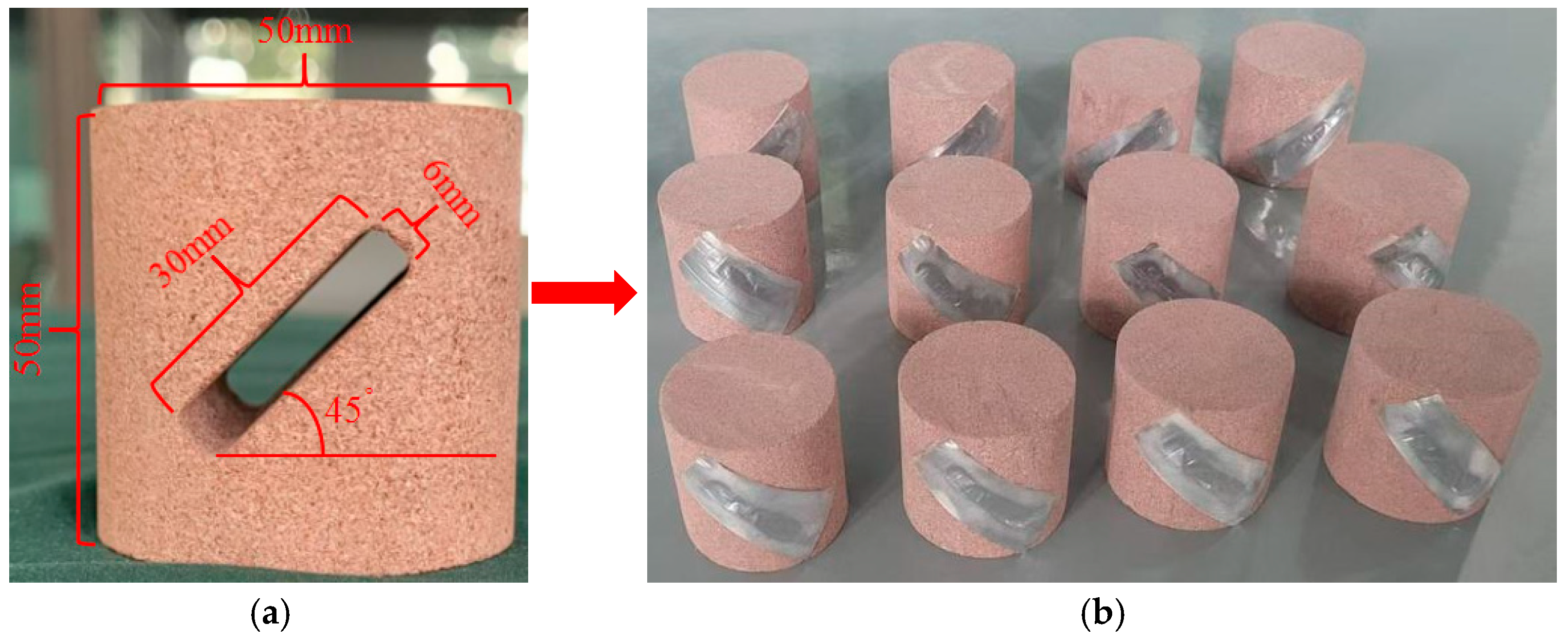 Processes 13 01249 g004