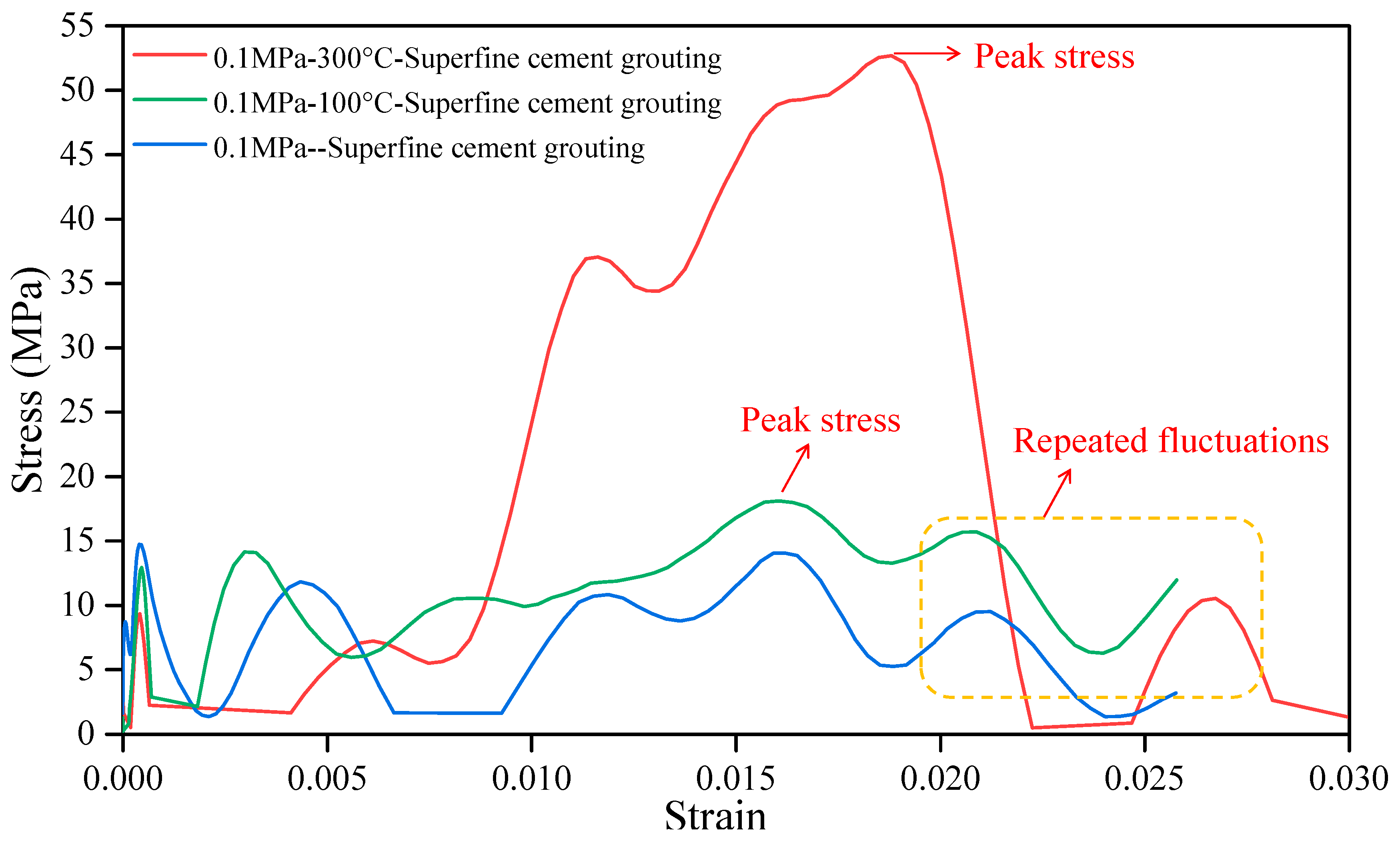 Processes 13 01249 g007