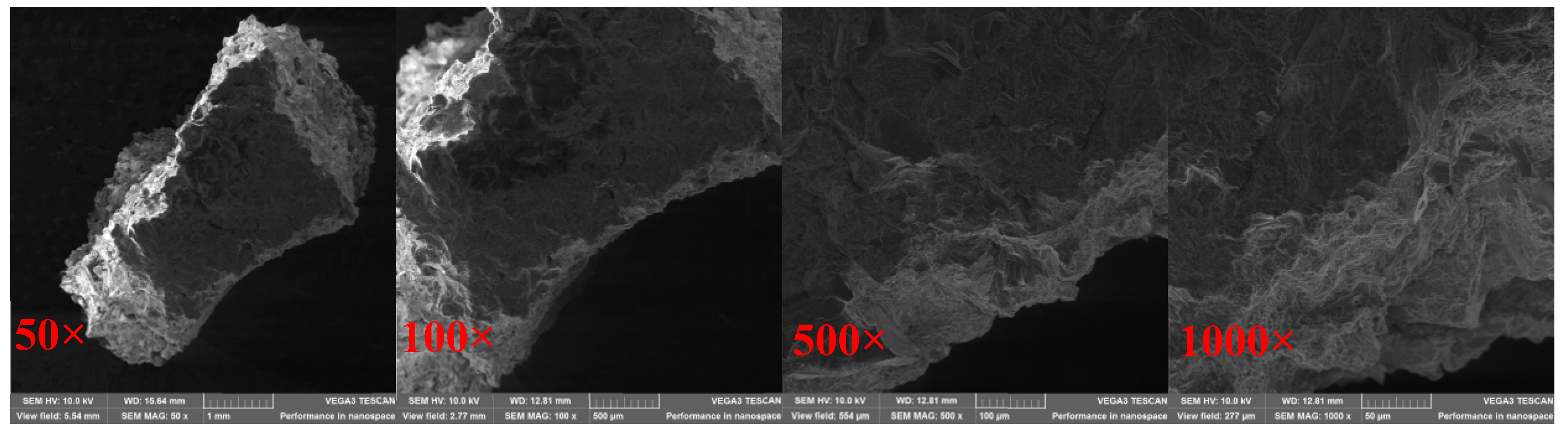 Processes 13 01249 g012