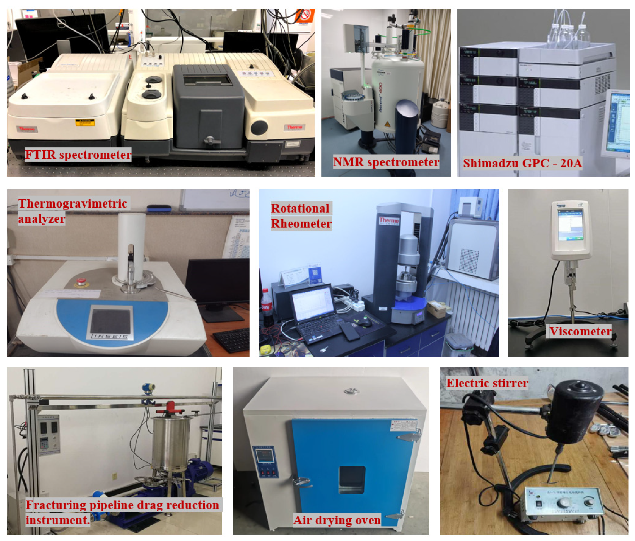 Processes 13 01253 g001