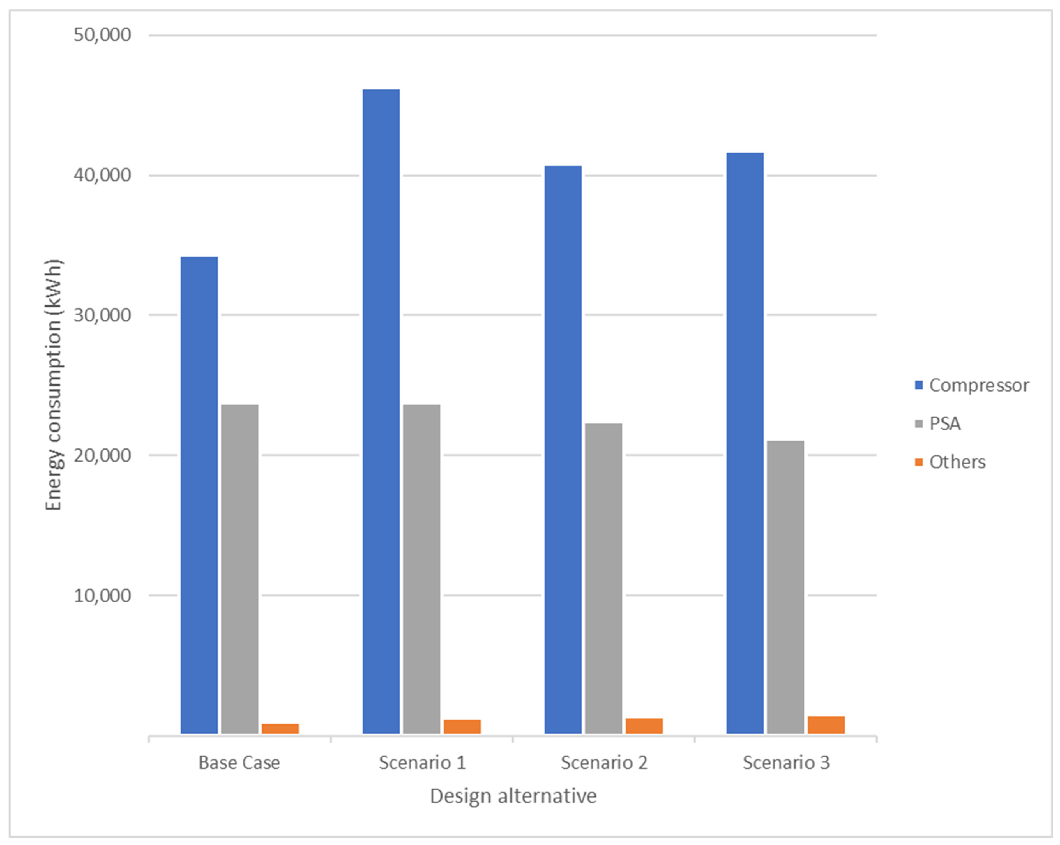 Processes 13 01254 g010