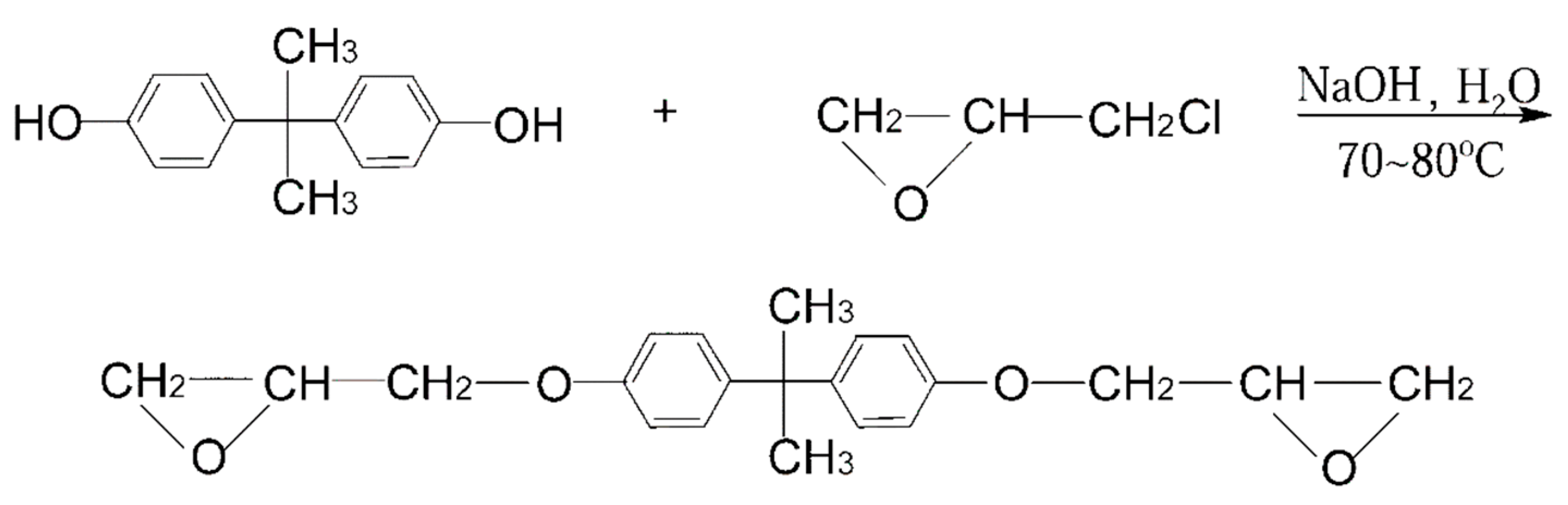 Processes 13 01256 g002