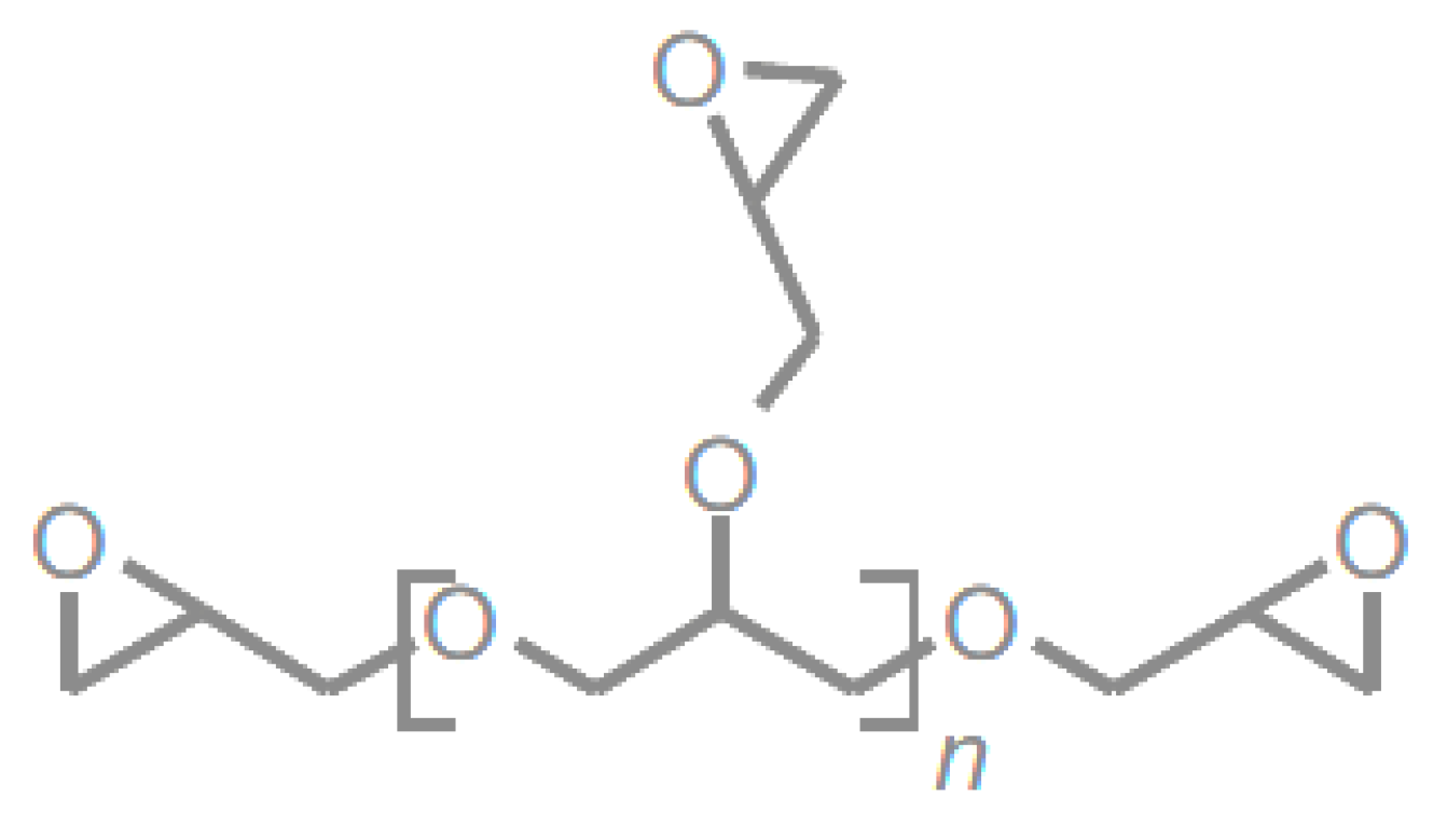 Processes 13 01256 g005