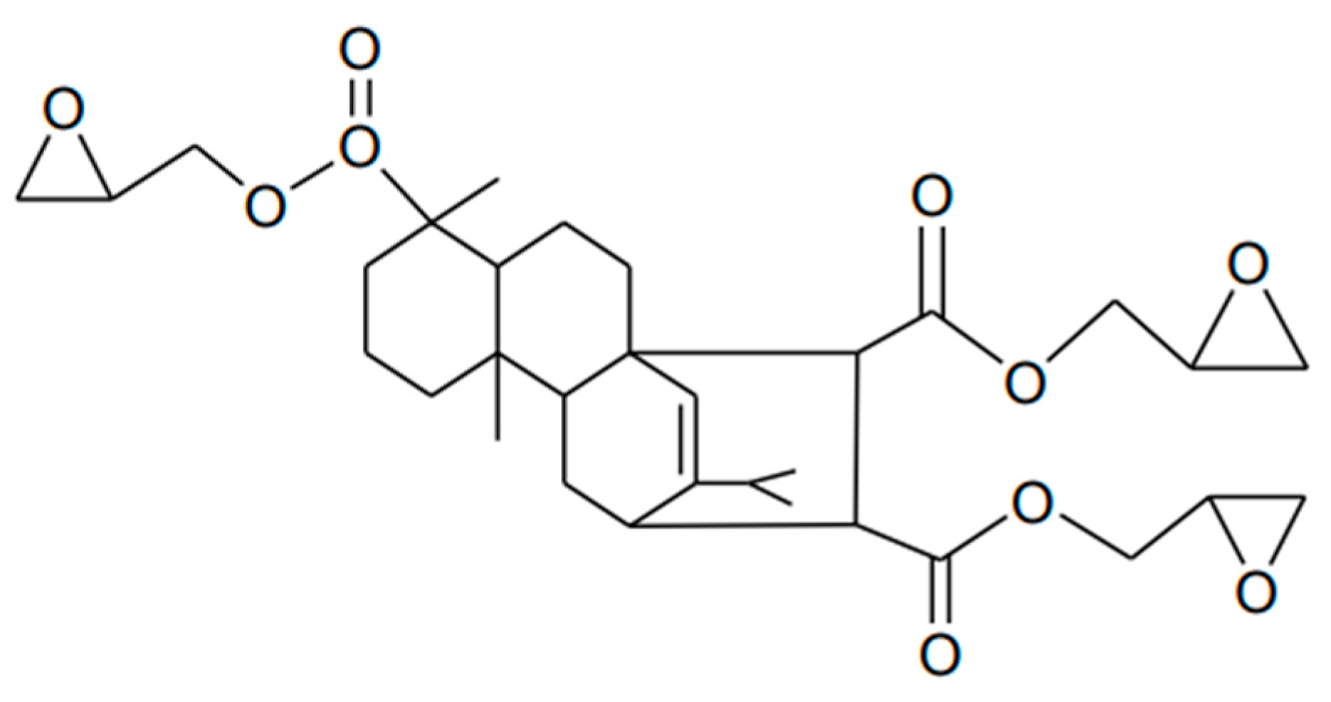 Processes 13 01256 g008