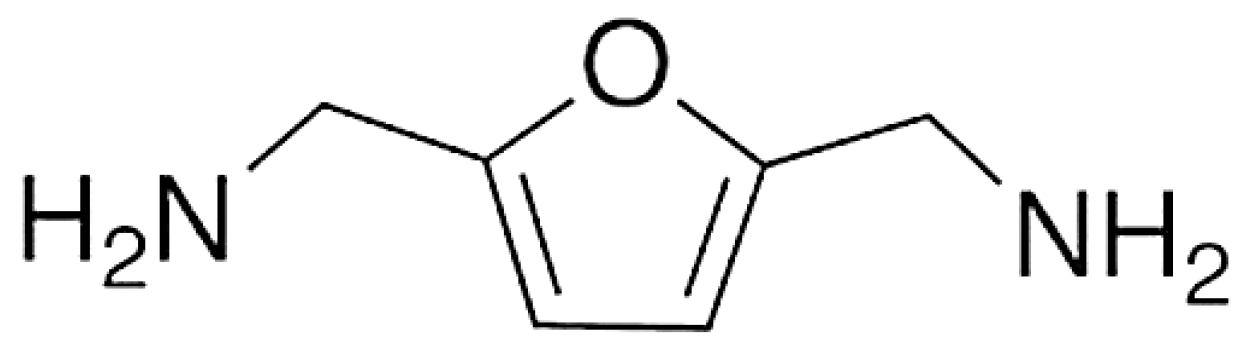 Processes 13 01256 g016