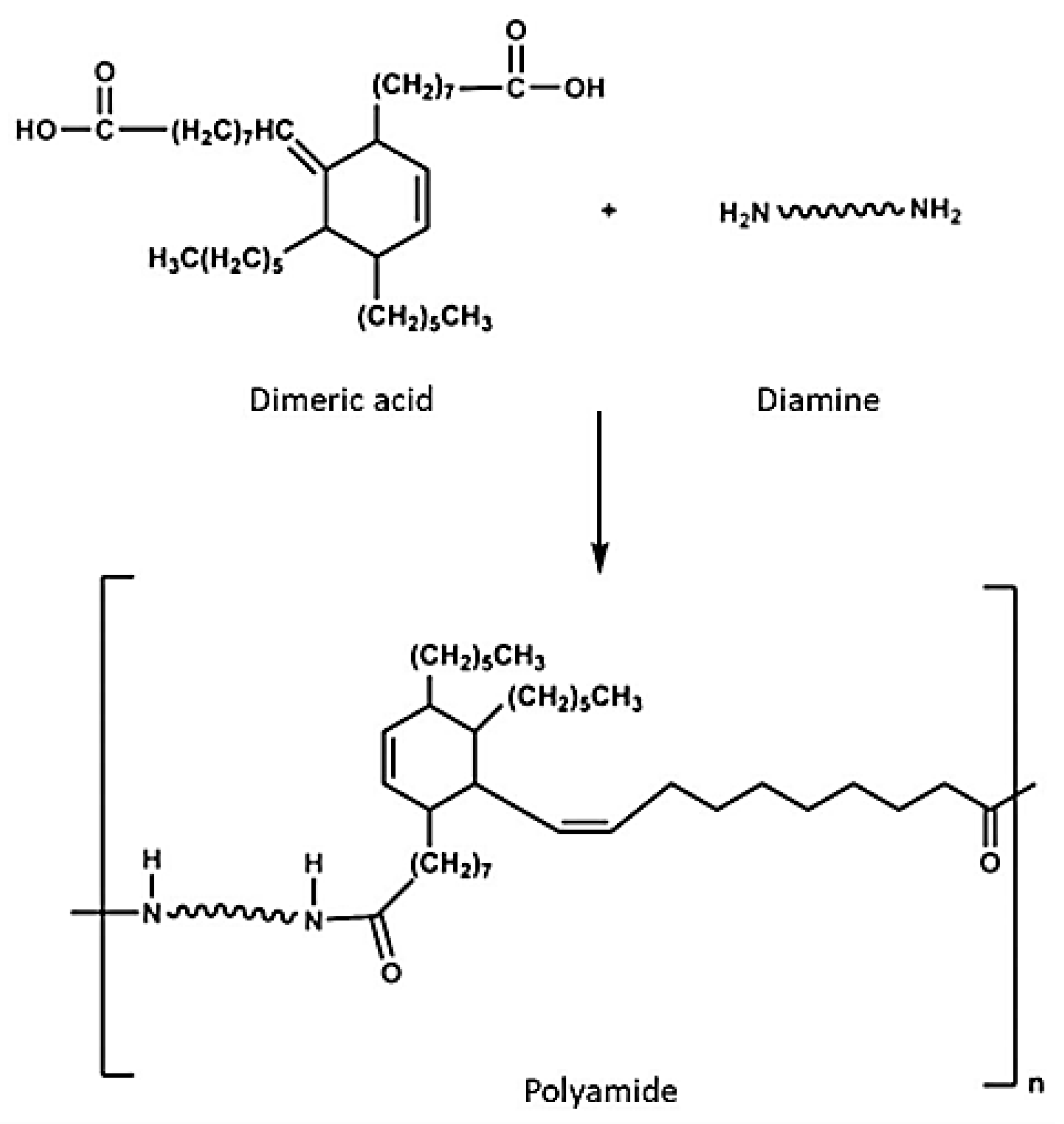 Processes 13 01256 g018