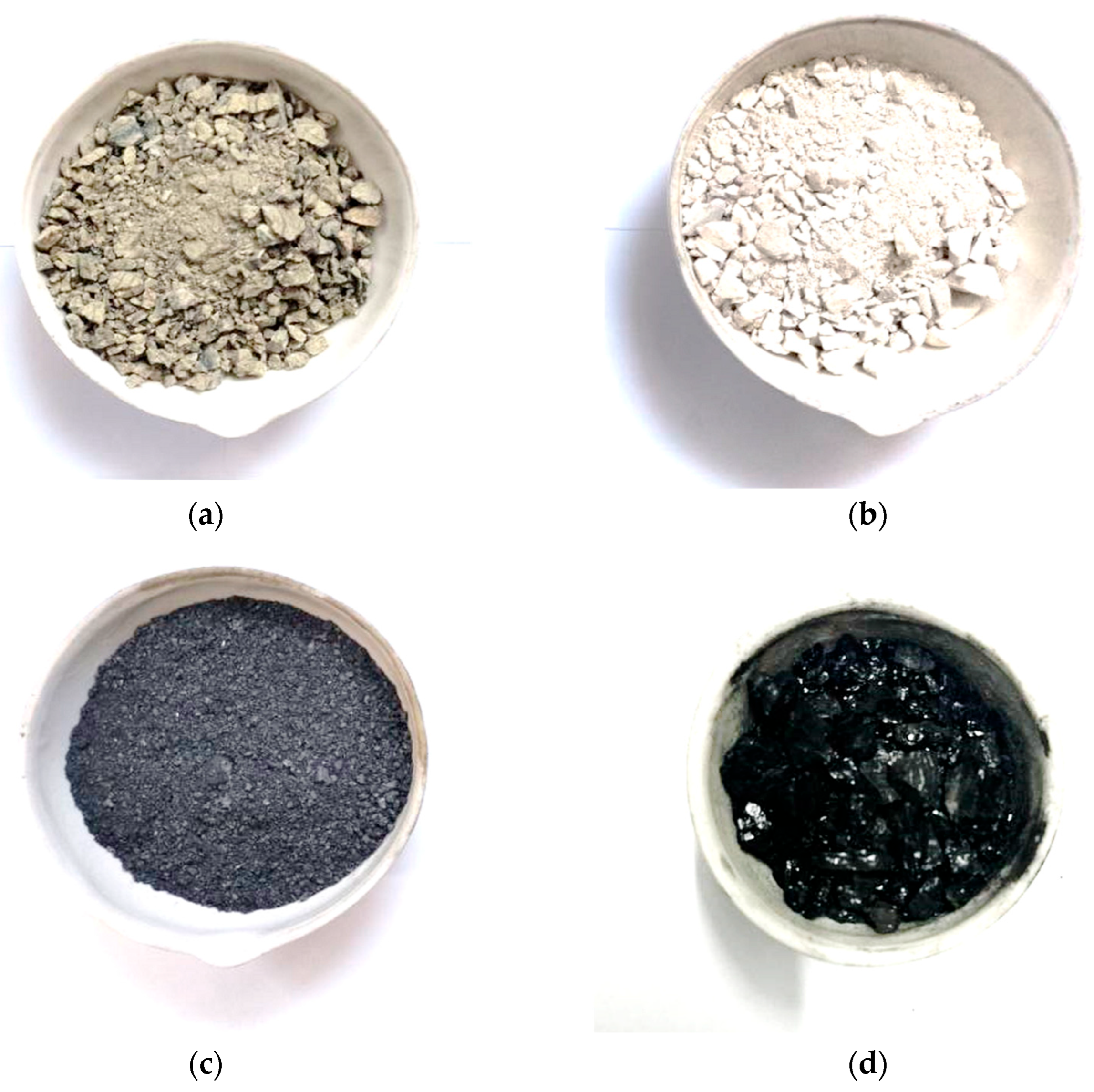 Processes 13 01258 g001