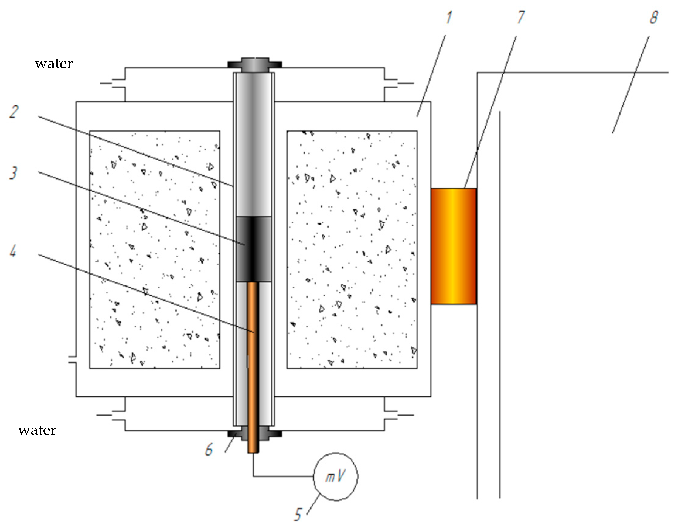 Processes 13 01258 g002