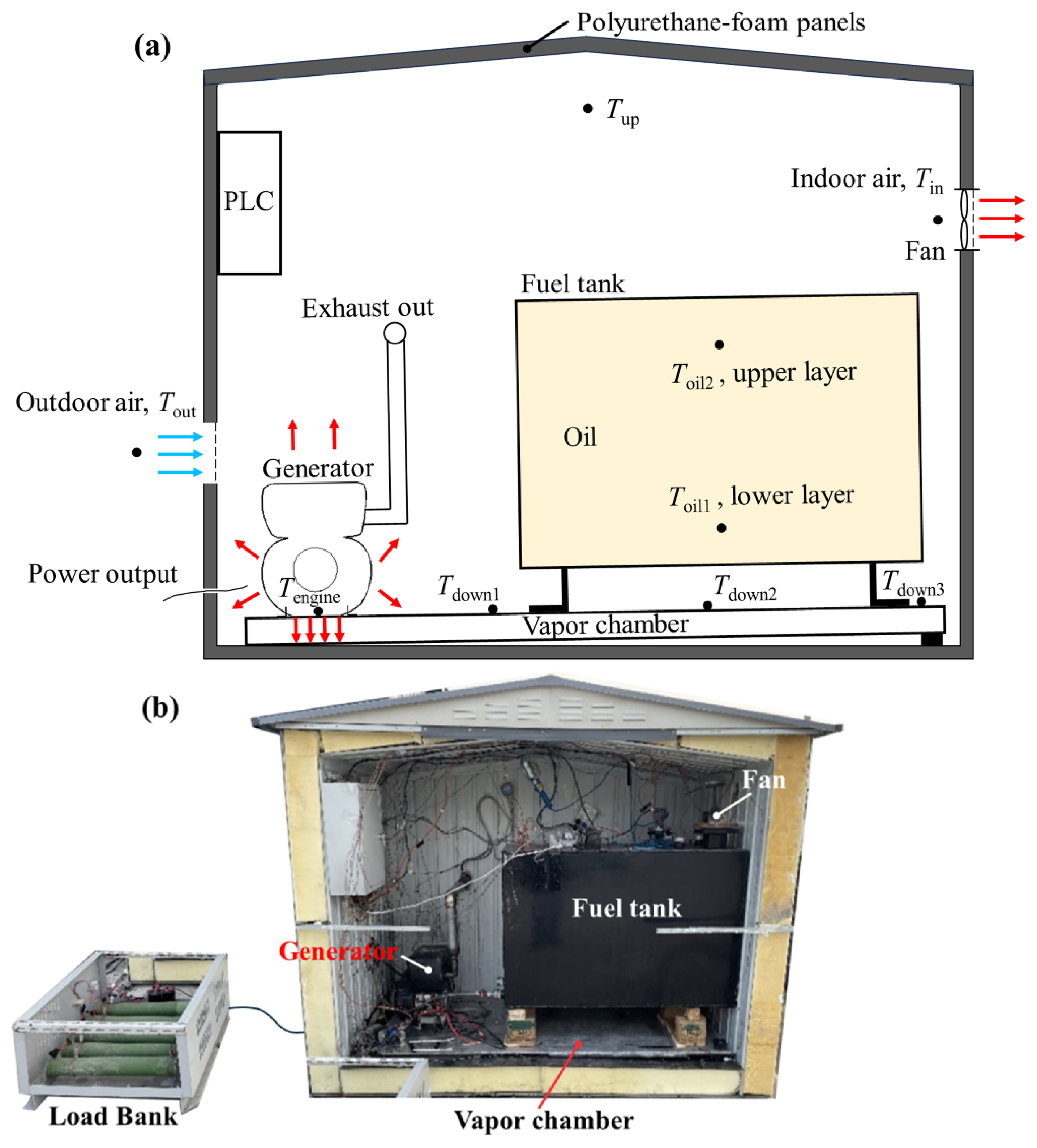 Processes 13 01260 g001