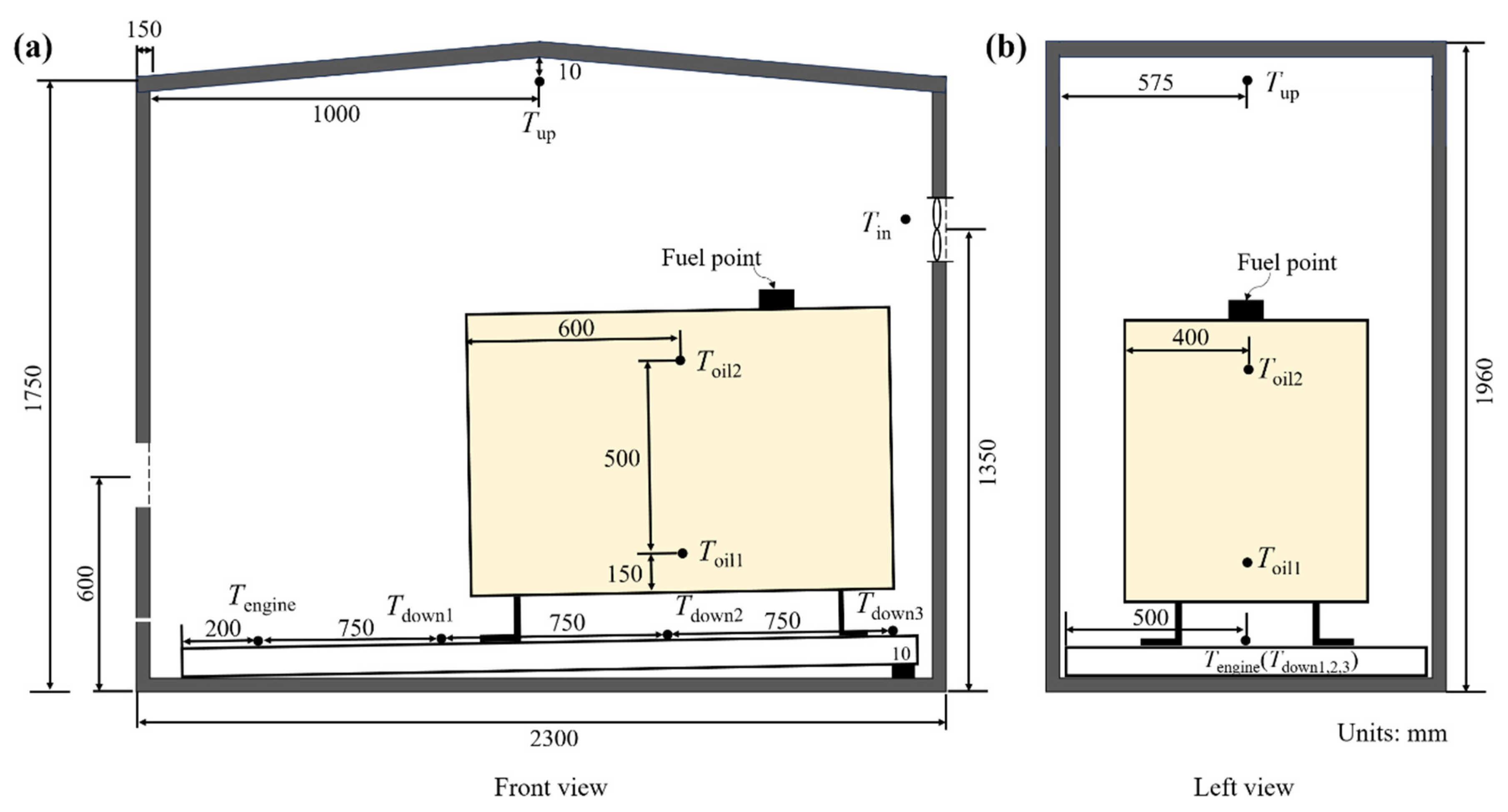 Processes 13 01260 g002