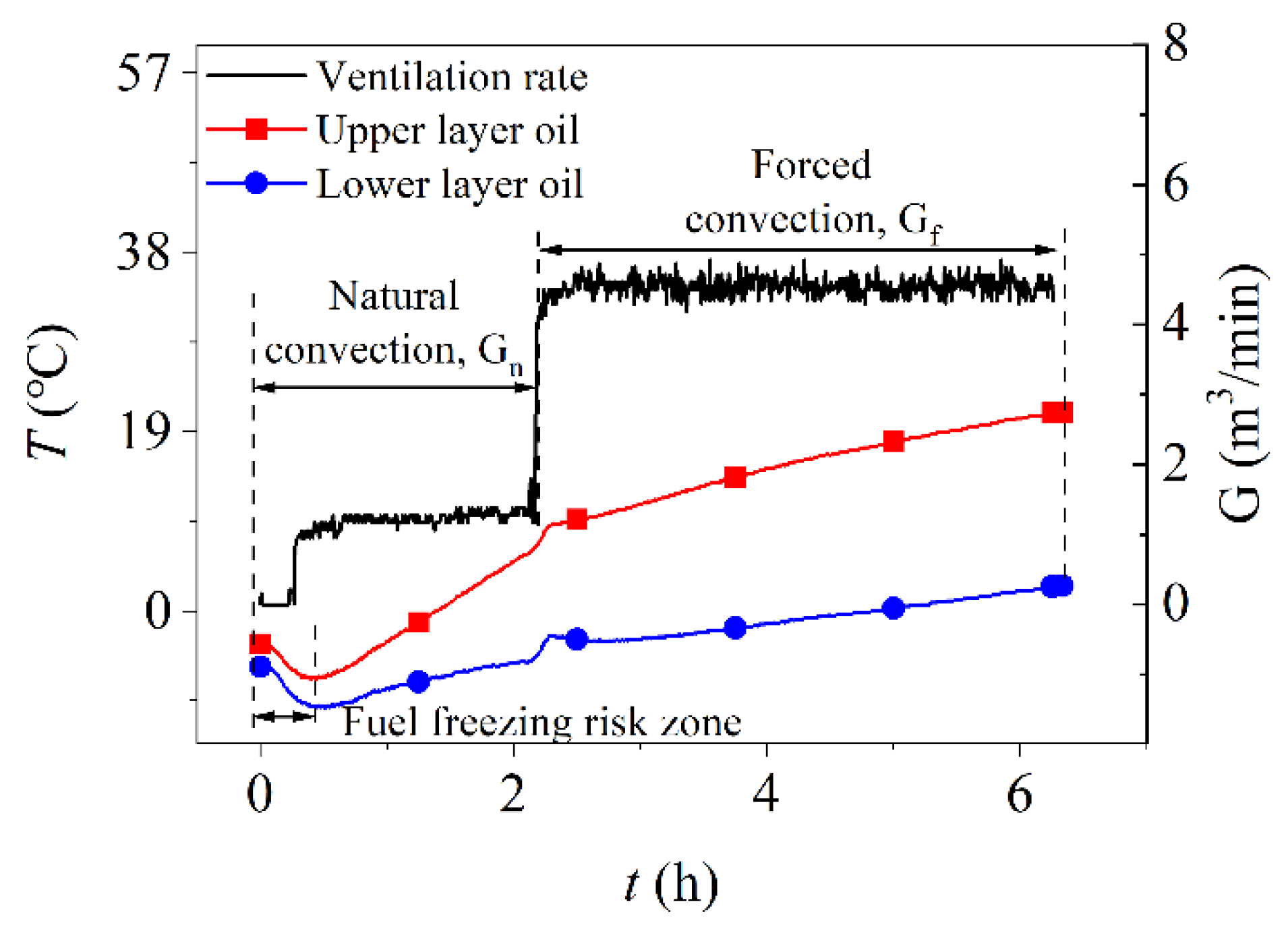 Processes 13 01260 g004