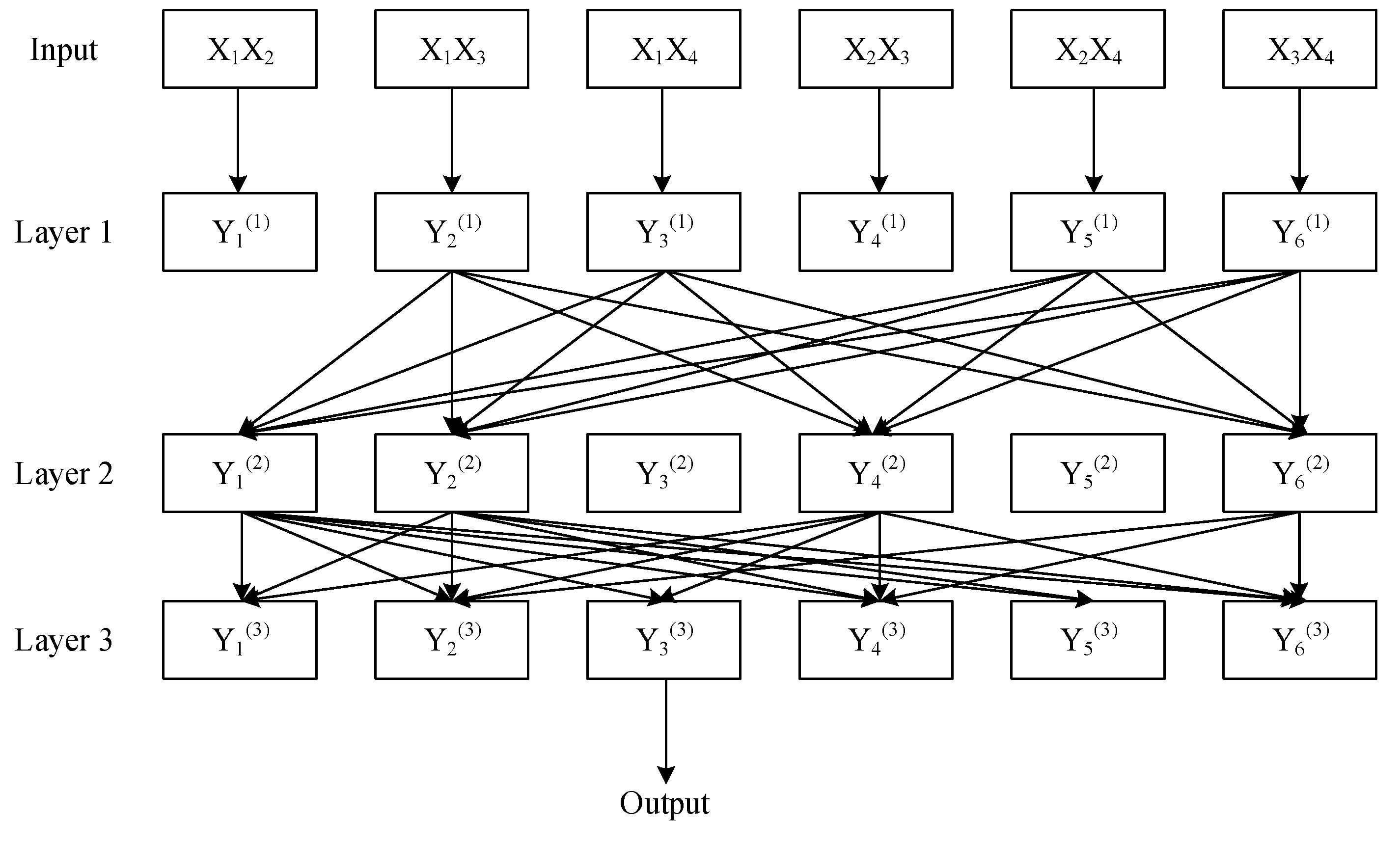 Processes 13 01263 g001