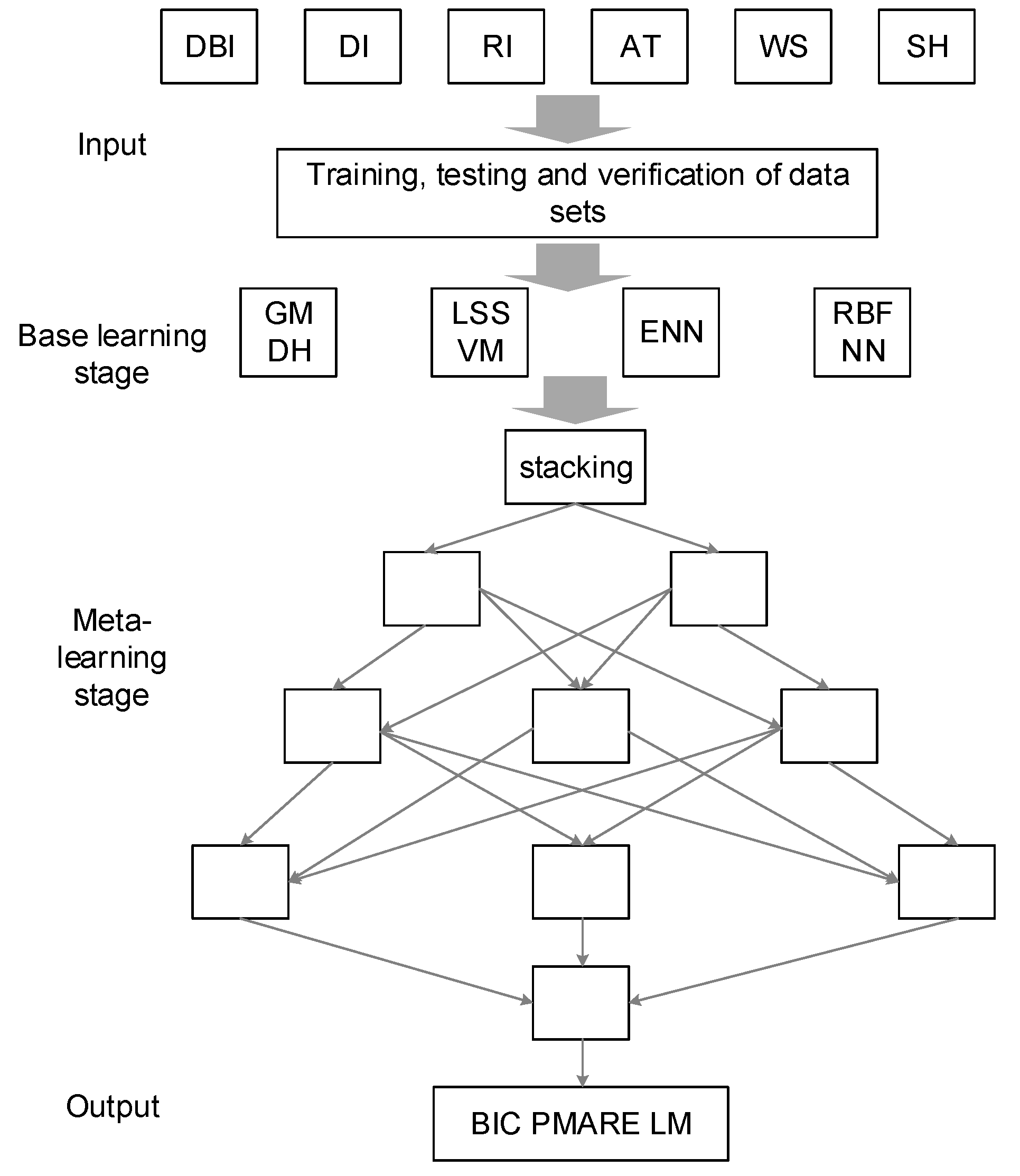 Processes 13 01263 g005